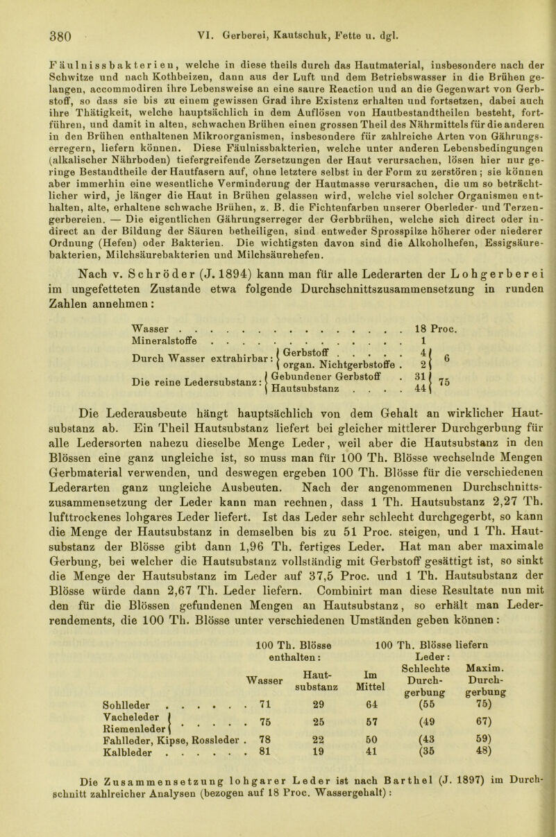 F äu 1 n i s s b ak t e r i e n , welche in diese theils durch das Hautmaterial, insbesondere nach der Schwitze und nach Kothbeizen, dann aus der Luft und dem Betriebswasser in die Brühen ge- langen, accommodiren ihre Lebensweise an eine saure Reaction und an die Gegenwart von Gerb- stoff, so dass sie bis zu einem gewissen Grad ihre Existenz erhalten und fortsetzen, dabei auch ihre Thätigkeit, welche hauptsächlich in dem Auflösen von Hautbestandtheilen besteht, fort- führen, und damit in alten, schwachen Brühen einen grossen Theil des Nährmittels für die anderen in den Brühen enthaltenen Mikroorganismen, insbesondere für zahlreiche Arten von Gährungs- erregern, liefern können. Diese Fäulnissbakterien, welche unter anderen Lebensbedingungen (alkalischer Nährboden) tiefergreifende Zersetzungen der Haut verursachen, lösen hier nur ge- ringe Bestandtheile der Hautfasern auf, ohne letztere selbst in der Form zu zerstören; sie können aber immerhin eine wesentliche Verminderung der Hautmasse verursachen, die um so beträcht- licher wird, je länger die Haut in Brühen gelassen wird, welche viel solcher Organismen ent- halten, alte, erhaltene schwache Brühen, z. B. die Fichteufarben unserer Oberleder- und Terzen- gerbereien. — Die eigentlichen Gährungserreger der Gerbbrühen, welche sich direct oder in- direct an der Bildung der Säuren betheiligen, sind entweder Sprosspilze höherer oder niederer Ordnung (Hefen) oder Bakterien. Die wichtigsten davon sind die Alkoholhefen, Essigsäure- bakterien, Milchsäurebakterien und Milchsäurehefen. Nach v. Schröder (J. 1894) kann man für alle Lederarten der Lohgerberei im ungefetteten Zustande etwa folgende Durchschnittszusammensetzung in runden Zahlen annehmen: Wasser . Mineralstoffe Durch Wasser extrahirbar: Die reine Ledersubstanz: i Gerbstoff .... ( organ. Nichtgerbstoffe f Gebundener Gerbstoff Hautsubstanz 18 Proc. 1 Die Lederausbeute hängt hauptsächlich von dem Gehalt an wirklicher Haut- substanz ab. Ein Theil Hautsubstanz liefert bei gleicher mittlerer Durchgerbung für alle Ledersorten nahezu dieselbe Menge Leder, weil aber die Hautsubstanz in den Blossen eine ganz ungleiche ist, so muss man für 100 Th. Blosse wechselnde Mengen Gerbmaterial verwenden, und deswegen ergeben 100 Th. Blosse für die verschiedenen Lederarten ganz ungleiche Ausbeuten. Nach der angenommenen Durchschnitts- zusammensetzung der Leder kann man rechnen, dass 1 Th. Hautsubstanz 2,27 Th. lufttrockenes lohgares Leder liefert. Ist das Leder sehr schlecht durchgegerbt, so kann die Menge der Hautsubstanz in demselben bis zu 51 Proc. steigen, und 1 Th. Haut- substanz der Blosse gibt dann 1,96 Th. fertiges Leder. Hat man aber maximale Gerbung, bei welcher die Hautsubstanz vollständig mit Gerbstoff gesättigt ist, so sinkt die Menge der Hautsubstanz im Leder auf 37,5 Proc. und 1 Th. Hautsubstanz der Blosse würde dann 2,67 Th. Leder liefern. Combinirt man diese Resultate nun mit den für die Blossen gefundenen Mengen an Hautsubstanz, so erhält man Leder- rendements, die 100 Th. Blosse unter verschiedenen Umständen geben können: 100 Th. Blösse 100 Th. Blösse liefern enthalten: Leder: Haut- Im Schlechte Maxim. Wasser Durch- Durch- substanz Mittel gerbung gerbung Sohlleder . 71 29 64 (55 75) Vacheleder J Riemenleder ( . 75 25 57 (49 67) Fahlleder, Kipse, Rossleder . 78 22 50 (43 59) Kalbleder . 81 19 41 (35 48) Die Zusammensetzung lohgarer Leder ist nach Barthel (J. 1897) im Durch- schnitt zahlreicher Analysen (bezogen auf 18 Proc. Wassergehalt):