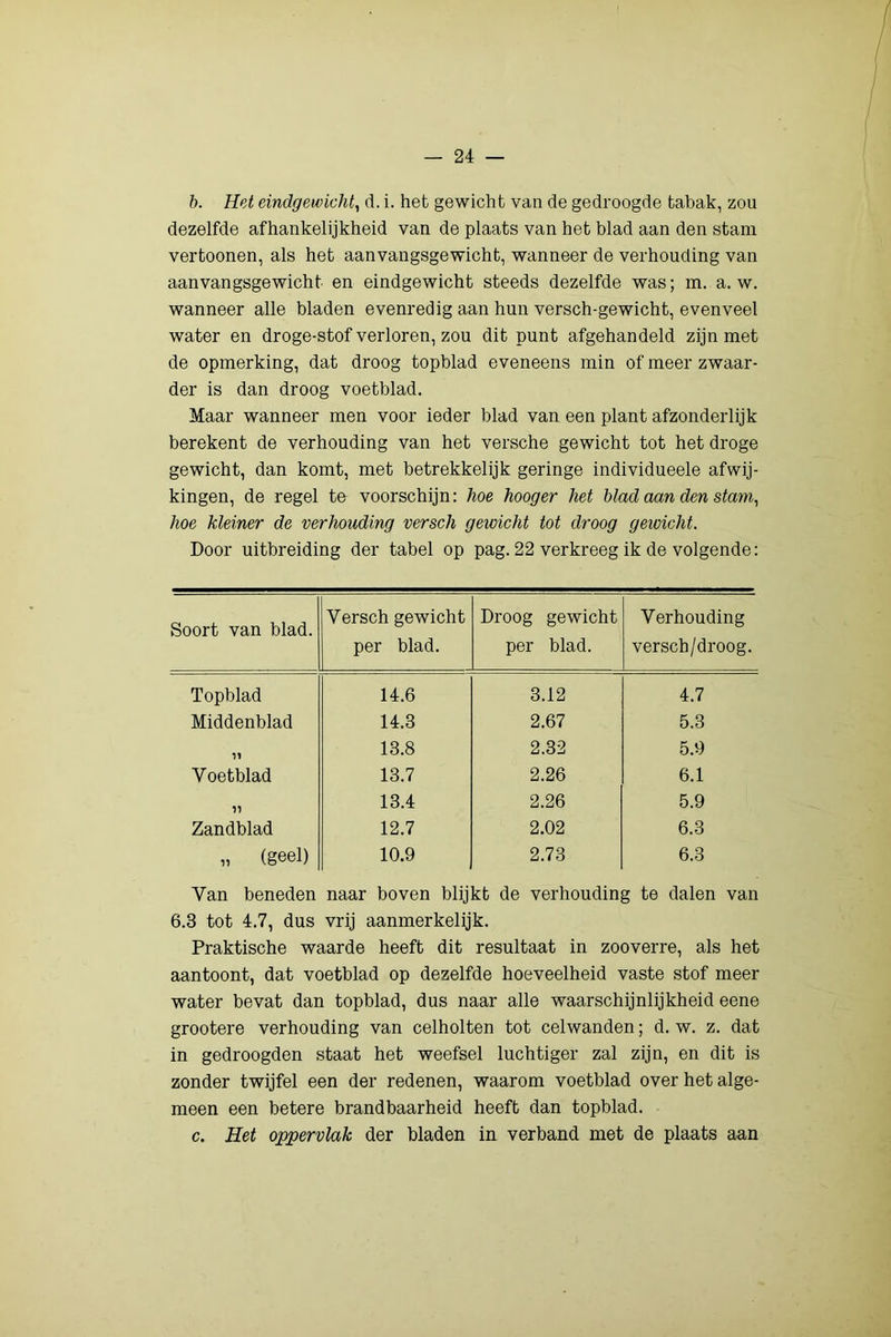 b. Het eindgewicht, d. i. het gewicht van de gedroogde tabak, zou dezelfde afhankelijkheid van de plaats van het blad aan den stam vertonnen, als het aanvangsgewicht, wanneer de verhouding van aanvangsgewicht en eindgewicht steeds dezelfde was; m. a. w. wanneer alle bladen evenredig aan hun versch-gewicht, evenveel water en droge-stof verloren, zou dit punt afgehandeld zijn met de opmerking, dat droog topblad eveneens min of meer zwaar- der is dan droog voetblad. Maar wanneer men voor ieder blad van een plant afzonderlijk berekent de verhouding van het versche gewicht tot het droge gewicht, dan komt, met betrekkelijk geringe individueele afwij- kingen, de regel te voorschijn: hoe hooger het blad aan den stam^ hoe kleiner de verhouding versch gewicht tot droog gewicht. Door uitbreiding der tabel op pag. 22 verkreeg ik de volgende: Soort van blad. Versch gewicht per blad. Droog gewicht per blad. Verhouding versch/droog. Topblad 14.6 3.12 4.7 Middenblad 14.3 2.67 5.3 11 13.8 2.32 5.9 Voetblad 13.7 2.26 6.1 11 13.4 2.26 5.9 Zandblad 12.7 2.02 6.3 „ (geel) 10.9 2.73 6.3 Van beneden naar boven blijkt de verhouding te dalen van 6.3 tot 4.7, dus vrij aanmerkelijk. Praktische waarde heeft dit resultaat in zooverre, als het aantoont, dat voetblad op dezelfde hoeveelheid vaste stof meer water bevat dan topblad, dus naar alle waarschijnlijkheid eene grootere verhouding van celholten tot celwanden; d. w. z. dat in gedroogden staat het weefsel luchtiger zal zijn, en dit is zonder twijfel een der redenen, waarom voetblad over het alge- meen een betere brandbaarheid heeft dan topblad. c. Het oppervlak der bladen in verband met de plaats aan