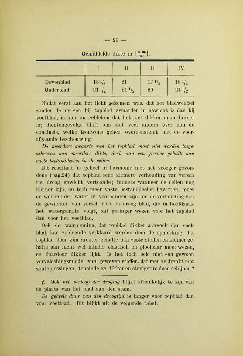 Gemiddelde dikte in : I II III IV Bovenblad 18 1/2 21 171/2 18 1/2 Onderblad 21V2 21 V2 20 241/2 Nadat eerst aan het licht gekomen was, dat het bladweefsel zonder de nerven bij topblad zwaarder in gewicht is dan bij voetblad, is hier nu gebleken dat het niet dikker, maar dunner is; dientengevolge blijft ons niet veel anders over dan de conclusie, welke trouwens geheel overeenstemt met de voor- afgaande beschouwing; De meerdere zwaarte van het topblacl moet niet worden toege- schreven aan meerdere dikte^ doch aan een grooter gehcdte aan vaste bestanddeelen in de cellen. Dit resultaat is geheel in harmonie met het vroeger gevon- dene (pag.24) dat topblad eene kleinere verhouding van versch tot droog gewicht vertoonde; immers wanneer de cellen nog kleiner zijn, en toch meer vaste bestanddeelen bevatten, moet er wel minder water in voorhanden zijn, en de verhouding van de gewichten van versch blad en droog blad, die in hoofdzaak het watergehalte volgt, zal geringer wezen voor het topblad dan voor het voetblad. Ook de waarneming, dat topblad dikker aanvoelt dan voet- blad, kan voldoende verklaard worden door de opmerking, dat topblad door zijn grooter gehalte aan vaste stoffen en kleiner ge- halte aan lucht wel minder elastisch en plooibaar moet wezen, en daardoor dikker lijkt. Is het toch ook niet een gewoon vervalschingsmiddel van geweven stoffen, dat men ze drenkt met zoutoplossingen, teneinde ze dikker en steviger te doen schijnen ? f. Ook het verloop der droging blijkt afhankelijk te zijn van de plaats van het blad aan den stam. De geheele duur van den droogtijd is langer voor topblad dan voor voetblad. Dit blijkt uit de volgende tabel: