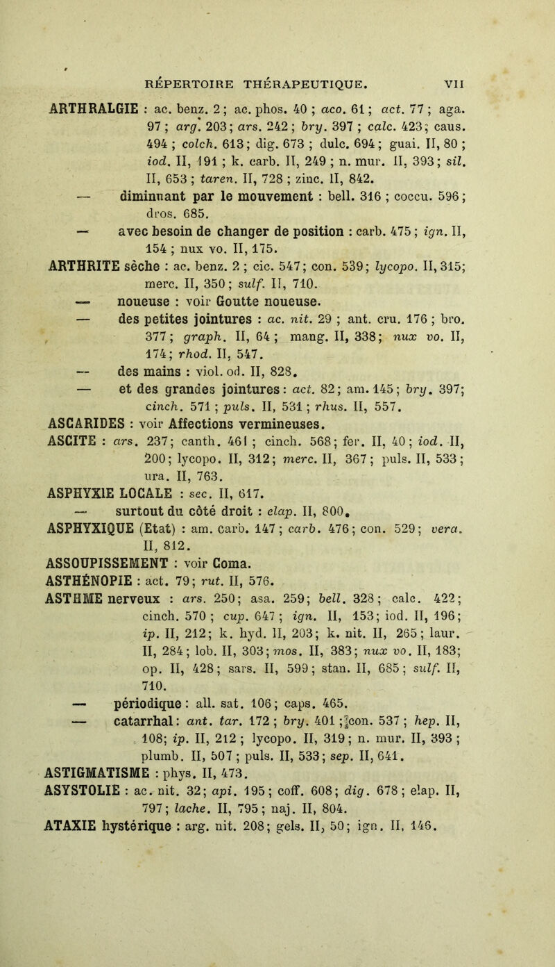 ART H R AL GIE : ac. benz. 2 ; ac. phos. 40 ; aco. 61 ; act. 77 ; aga. 97 ; arg. 203; ars. 242 ; bry. 397 ; cale. 423; caus. 494 ; colch. 613; dig. 673 ; dulc. 694 ; guai. II, 80 ; iod. II, 191 ; k. carb. Il, 249 ; n. mur. II, 393; sil. II, 653 ; taren. II, 728 ; zinc. Il, 842. — diminuant par le mouvement : bell. 316 ; coccu. 596 ; dros. 685. — avec besoin de changer de position : carb. 475 ; ign. II, 154 ; nux vo. II, 175. ARTHRITE sèche : ac. benz. 2 ; cic. 547; con. 539; lycopo. II, 315; merc. II, 350; suif. II, 710. noueuse : voir Goutte noueuse. — des petites jointures : ac. nit. 29 ; ant. cru. 176 ; bro. 377; graph. II, 64; mang. II, 338; nux vo. II, 174; rhod. II, 547. — des mains : viol. od. II, 828. — et des grandes jointures: act. 82; am. 145; bry. 397; cinch. 571 ; puis. II, 531 ; rhus. II, 557. ASCARIDES : voir Affections vermineuses. ASCITE : ars. 237; canth. 461 ; cinch. 568; fer. II, 40; iod. II, 200; lycopo. II, 312; merc. II, 367; puis. II, 533; ura. II, 763. ASPHYXIE LOCALE : sec. II, 617. — surtout du côté droit : elap. II, 800. ASPHYXIQUE (Etat) : am. carb. 147 ; carb. 476; con. 529; vera. II, 812. ASSOUPISSEMENT : voir Coma. ASTHÉNOPIE : act. 79; rut. II, 576. ASTHME nerveux : ars. 250; asa. 259; bell. 328; cale. 422; cinch. 570 ; cup. 647 ; ign. II, 153; iod. II, 196; ip. II, 212; k. hyd. II, 203; k. nit. II, 265; laur. II, 284; lob. II, 303; mos. II, 383; nux vo. II, 183; op. II, 428; sais. II, 599; stan. II, 685; suif. II, 710. — périodique: ail. sat. 106; caps. 465. — catarrhal: ant. tar. 172; bry. 401 ;|con. 537; hep. II, 108; ip. II, 2l2 ; lycopo. II, 319; n. mur. II, 393 ; plumb. II, 507 ; puis. II, 533; sep. II, 641. ASTIGMATISME : phys. II, 473. ASYSTOLIE : ac. nit. 32; api. 195; coff. 608; dig. 678; elap. II, 797; lâche. II, 795; naj. II, 804. ATAXIE hystérique : arg. nit. 208; gels. II, 50; ign. II, 146.