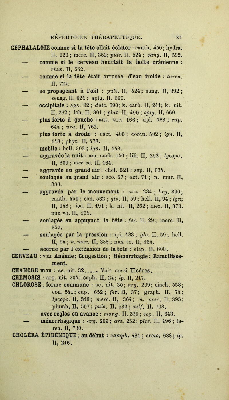 CÉPHALALGIE comme si la tête allait éclater : canth. 450; hydra. II, 120 ; merc. II, 352; puis. II, 524 ; sang. II, 592. — comme si le cerveau heurtait la boîte crânienne : rhus. II, 552. — comme si la tête était arrosée d’eau froide : taren. II, 724. — se propageant à l’œil : puis. II, 524 ; sang. II, 392 ; seneg. II, 624 ; spig. II, 660. — occipitale : aga. 92 ; dulc. 690; k. carb. II, 241; k. nit. II, 262 ; lob. II, 301 ; plat. II, 490 ; spig. II, 660. — plus forte à gauche : ant. tar. 166 ; api. 183 ; cup. 644 ; ura. II, 762. — plus forte à droite : cact. 406 ; coccu. 592 ; ign. II, 148 ; phyt. II, 478. — mobile : bell. 303 ; ign. II, 148. — aggravée la nuit : am. carb. 140 ; lili. II, 292 ; lycopo. II, 309 ; nux vo. II, 164. — aggravée au grand air : chel. 521 ; sep. II, 634. — soulagée au grand air : aco. 57 ; act. 71 ; n. mur. II, 388. ■— aggravée par le mouvement : ars. 234 ; bry, 390; canth. 450 ; con. 532 ; glo. II, 59; hell. II, 94 ; ign; II, 148 ; iod. II, 191 ; k. nit. II, 262 ; mez. II, 373. nux vo. II, 164. — soulagée en appuyant la tête : fer. II, 29 ; merc. II, 352. — soulagée par la pression : api. 183 ; glo. II, 59 ; hell. II, 94; n. mur. II, 388 ; nux vo. II, 164. — accrue par l’extension de la tête : elap. II, 800. CERVEAU : voir Anémie; Congestion; Hémorrhagie; Ramollisse- ment. CHANCRE mou : ac. nit. 32 Voir aussi Ulcères. CHEMOSIS : arg. nit. 204; euph. II, 24; ip. II, 217. CHLOROSE; forme commune : ac. nit. 30; arg. 209; cinch, 558; con. 541; cup. 652; fer. II, 37; graph. II, 74; lycopo. II, 316; merc. II, 364; n. mur. II, 395; plumb. II, 507 ; puis. II, 532 ; suif. II, 708. — avec règles en avance : mang. II, 339; sep. II, 643. — ménorrhagique : arg. 209 ; ars. 252 ; plat. II, 496 ; ta- ren. II, 730. CHOLÉRA ÉPIDÉMIQUE; au début : camph. 431 ; croto, 638 ; ip. II, 216.