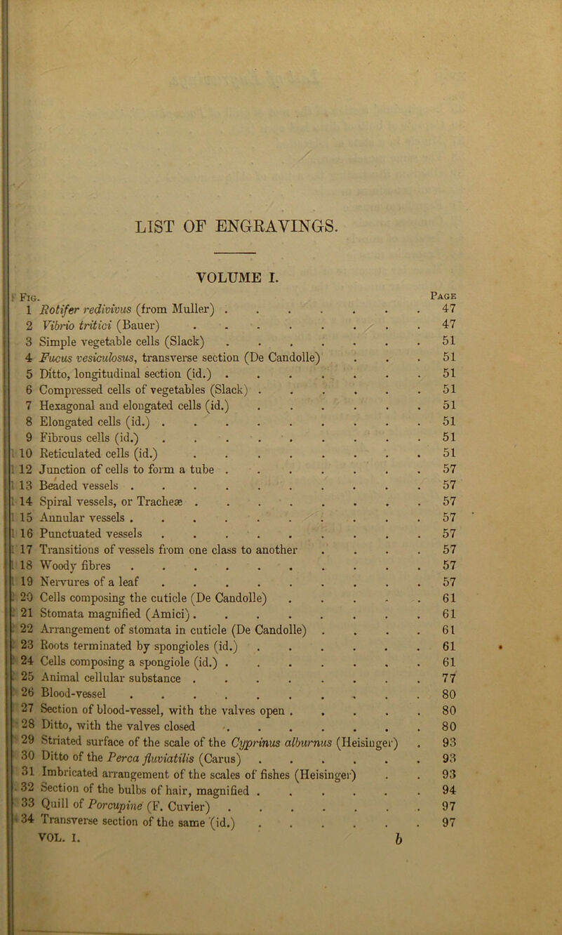 LIST OF ENGRAVINGS. VOLUME I. Fig. Page 1 Rotifer redivivus (from Muller) ....... 47 2 Vibrio tritici (Bauer) ........ 47 3 Simple vegetable cells (Slack) . . . . . . .51 4 Fucus vesiculosus, transverse section (De Candolle) . . .51 5 Ditto, longitudinal section (id.) . . . . . . .51 6 Compressed cells of vegetables (Slack) . . . . . .51 7 Hexagonal and elongated cells (id.) . . . . . .51 8 Elongated cells (id.) . . . . . . . . .51 9 Fibrous cells (id.) . . . . . . . . .51 10 Reticulated cells (id.) . . . . . . . .51 12 Junction of cells to form a tube ....... 57 13 Beaded vessels .......... 57 14 Spiral vessels, or Tracheae ........ 57 15 Annular vessels .......... 57 1 16 Punctuated vessels ......... 57 : 17 Transitions of vessels from one class to another .... 57 18 Woody fibres .......... 57 19 Nervures of a leaf ......... 57 20 Cells composing the cuticle (De Candolle) . . . - .61 21 Stomata magnified (Amici) . .61 22 Arrangement of stomata in cuticle (De Candolle) . . . .61 23 Roots terminated by spongioles (id.) ...... 61 24 Cells composing a spongiole (id.) ....... 61 25 Animal cellular substance . . . . . . . .77 26 Blood-vessel ........... 80 27 Section of blood-vessel, with the valves open . .... 80 28 Ditto, with the valves closed -. . . . . . .80 29 Striated surface of the scale of the Cyprinus alburnus (Heisiuger) . 93 30 Ditto of the Perea fluviatilis (Cams) ...... 93 31 Imbricated arrangement of the scales of fishes (Heisinger) . . 93 32 Section of the bulbs of hair, magnified . . ... .94 33 Quill of Porcupine (F. Cuvier) . . . . . . .97 34 Transverse section of the same (id.) ...... 97 VOL. I.