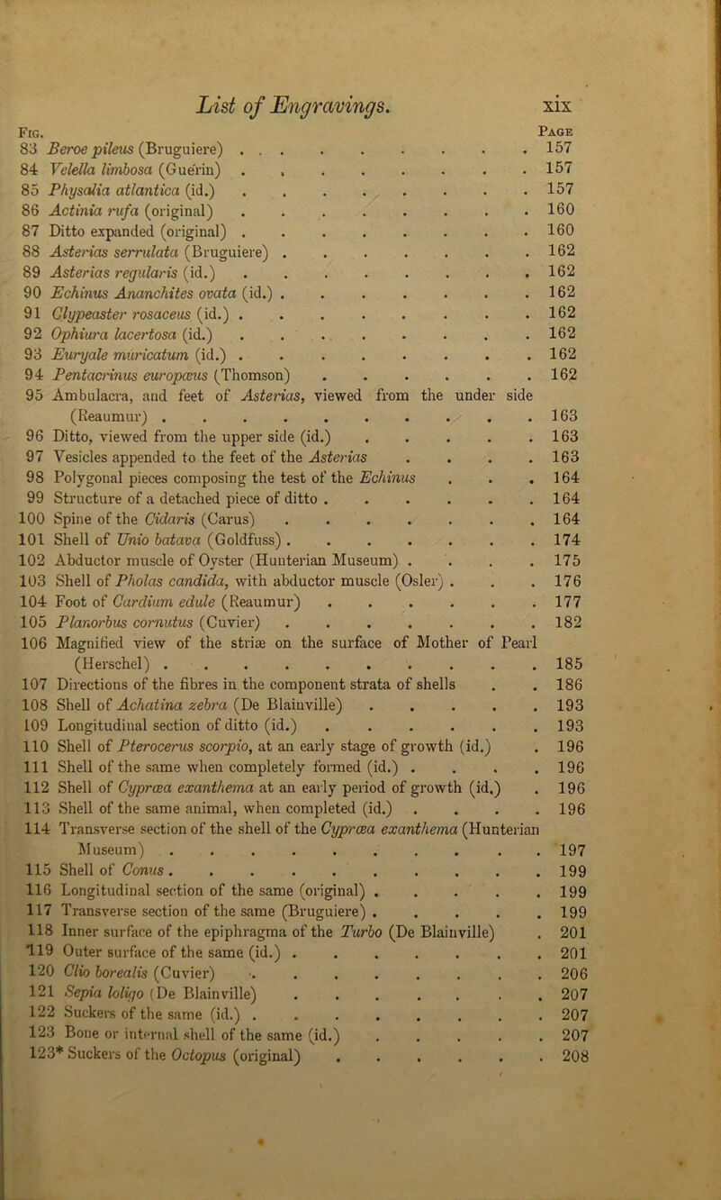 Fig. Page 83 Beroe pileus (Bruguiere) ... . 157 84 Veldla limbosa (Guerin) ....... • 157 85 Physalia atlantica (id.) • 157 86 Actinia rufa (original) ....... • 160 87 Ditto expanded (original) ....... 160 88 Asterias serrulata (Bruguiere) ...... . 162 89 Asterias regularis (id.) ........ • 162 90 Echinus Ananchites ovata (id.) ...... • 162 91 Clypeaster rosaceus (id.) . • 162 92 Ophiura lacertosa (id.) ....... • 162 93 Euryale muricatum (id.) . . 162 94 Pentacrinus europceus (Thomson) ..... • 162 95 Ambulacra, and feet of Asterias, viewed from the under side (Reaumur) . . . . . . . ./ 163 96 Ditto, viewed from the upper side (id.) .... • 163 97 Vesicles appended to the feet of the Asterias • 163 98 Polygonal pieces composing the test of the Echinus • 164 99 Structure of a detached piece of ditto ..... • 164 100 Spine of the Cidaris (Carus) ...... • 164 101 Shell of TJnio batava (Goldfuss) ...... • 174 102 Abductor muscle of Oyster (Hunterian Museum) . 175 103 Shell of Pholas Candida, with abductor muscle (Osier) . • 176 104 Foot of Oardium edule (Reaumur) ..... . 177 105 Planorbus cornutus (Cuvier) ...... • 182 106 Magnified view of the striae on the surface of Mother of Pearl (Herschel) . . • 185 107 Directions of the fibres in the component strata of shells • 186 108 Shell of Achatina zebra (De Blaiuville) .... • 193 109 Longitudinal section of ditto (id.) ..... • 193 110 Shell of Pterocerus scorpio, at an early stage of growth (id.) • 196 Ill Shell of the same when completely formed (id.) . 196 112 Shell of Cyprcea exanthema at an early period of growth (id.) . 196 113 Shell of the same animal, when completed (id.) • 196 114 Transverse section of the shell of the Cyprcea exanthema (Hunterian Museum) ........ 197 115 Shell of Conus ......... • 199 116 Longitudinal section of the same (original) .... • 199 117 Transverse section of the same (Bruguiere) .... m 199 118 Inner surface of the epiphragma of the Turbo (De Blaiuville) # 201 119 Outer surface of the same (id.) ...... # 201 120 Clio borealis (Cuvier) ....... , 206 121 Sepia loliyo (De Blainville) ..... 207 122 Suckers of the same (id.) ....... 207 123 Bone or internal shell of the same (id.) . . . . 207 123* Suckers of the Octopus (original) . . . . . 208
