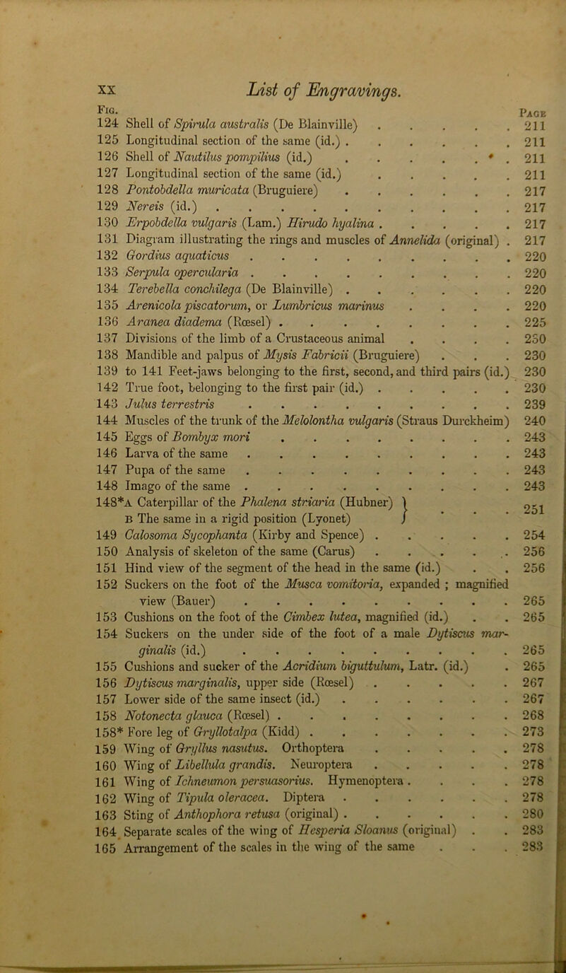 (orig nal) )urc' heim) xx List of Engravings. Fig. 124 Shell of Spirula australis (De Blainville) 125 Longitudinal section of the same (id.) . 126 Shell of Nautilus pompilius (id.) 127 Longitudinal section of the same (id.) 128 Pontobdella muricata (Bruguiere) 129 Nereis (id.) ...... 130 Erpobdella vulgaris (Lam.) Hirudo hyalina . 131 Diagram illustrating the rings and muscles of Annelida 132 Gordius aquations ..... 133 Serpula opercularia 134 Terebella conchilega (De Blainville) . 135 Arenicola piscatorum, or Lumbricus marinus 136 Aranea diadema (Rcesel) .... 137 Divisions of the limb of a Crustaceous animal 138 Mandible and palpus of My sis Fabricii (Bruguiere) 139 to 141 Feet-jaws belonging to the first, second, and third pairs (id.) 142 True foot, belonging to the first pair (id.) 143 Julus terrestris .... 144 Muscles of the trunk of the Melolontha vulgaris (Straus 145 Eggs of Bombyx mori 146 Larva of the same 147 Pupa of the same 148 Imago of the same . 148*a Caterpillar of the Phalena striaria (Hubner) \ B The same in a rigid position (Lyonet) / 149 Calosoma Sycophanta (Kirby and Spence) . 150 Analysis of skeleton of the same (Carus) 151 Hind view of the segment of the head in the same (id.) 152 Suckers on the foot of the Musca vomitoria, expanded ; magnified view (Bauer) ....... 153 Cushions on the foot of the Cimbex lutea, magnified (id.) 154 Suckers on the under side of the foot of a male Dytiscus ginalis (id.) 155 Cushions and sucker of the Acridium biguttulum, Latr. (id.) 156 Dytiscus mar ginalis, upper side (Rcesel) 157 Lower side of the same insect (id.) 158 Notonecta glauca (Rcesel) . 158* Fore leg of Gryllotalpa (Kidd) . 159 Wing of Gryllus nasutus. Orthoptera 160 Wing of Libellula grandis. Neuroptera 161 Wing of Ichneumon persuasorius. Hymenoptera 162 Wing of Tipula oleracea. Diptera 163 Sting of Antliophora retusa (original) . 164 Separate scales of the wing of Hesperia Sloanus (original) 165 Arrangement of the scales in the wing of the same mar- I’age 211 211 211 211 217 217 217 217 220 220 220 220 225 250 230 230 230 239 240 243 243 243 243 251 254 256 256 265 265 265 265 267 267 268 273 278 278 278 278 280 283 283