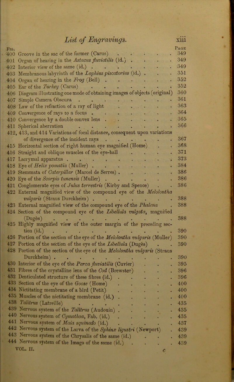 Fig. 400 Groove in the sac of the former (Cams) . . . 401 Organ of hearing in the Astacus fluviatilis (id.) . 402 Interior view of the same (id.) ....... 403 Membranous labyrinth of the Lophiuspiscatorius (id.) . 404 Organ of hearing in the Frog (Bell) 405 Ear of the Turkey (Cams) ....... 406 Diagram illustrating one mode of obtaining images of objects (original) 407 Simple Camera Obscura 408 Law of the refraction of a ray of light . ... 409 Convergence of rays to a focus ....... 410 Convergence by a double convex lens ...... 411 Spherical aberration ........ 412, 413, and 414 Variations of focal distance, consequent upon variations of divergence of the incident rays ...... 415 Horizontal section of right human eye magnified (Home) 416 Straight and oblique muscles of the eye-ball .... 417 Lacrymal apparatus . . . , 418 Eye of Helix pomatia (Muller) ....... 419 Stemmata of Caterpillar (Marcel de Semes) ..... 420 Eye of the Scorpio tunensis (Muller) 421 Conglomerate eyes of Julus terrestris (Kirby and Spence) 422 External magnified view of the compound eye of the Melolontha vulgaris (Straus Durckheim) ....... 423 External magnified view of the compound eye of the Phalena 424 Section of the compound eye of the Libellula vulgata, magnified (Dug^s) 425 Highly magnified view of the outer margin of the preceding sec- tion (id.) .......... 426 Portion of the section of the eye of the Melolontha vulgaris (Muller) 427 Portion of the section of the eye of the Libellula (Dughs) 428 Portion of the section of the eye of the Melolontha vulgaris (Straus Durckheim) 430 Interior of the eye of the Perea fluviatilis (Cuvier) 431 Fibres of the crystalline lens of the Cod (Brewster) 432 Denticulated structure of these fibres (id.) .... 433 Section of the eye of the Goose (Home) .... 434 Nictitating membrane of a bird (Petit) .... 435 Muscles of the nictitating membrane (id.) .... 438 Talitrus (Latreille) 439 Nervous system of the Talitrus (Audouin) .... 440 Nervous system of Cymothoa, Fab. (id.) .... 441 Nervous system of Maia squinado (id.) .... 442 Nervous system of the Larva of the Sphinx ligustri (Newport) 443 Nervous system of the Chrysalis of the same (id.) 444 Nervous system of the Imago of the same (id.) VOL. II. • • • Page 349 349 349 351 352 352 360 361 363 364 365 366 367 368 371 373 384 386 386 386 388 388 388 390 390 390 390 395 396 396 400 400 400 435 435 435 437 439 439 439 C