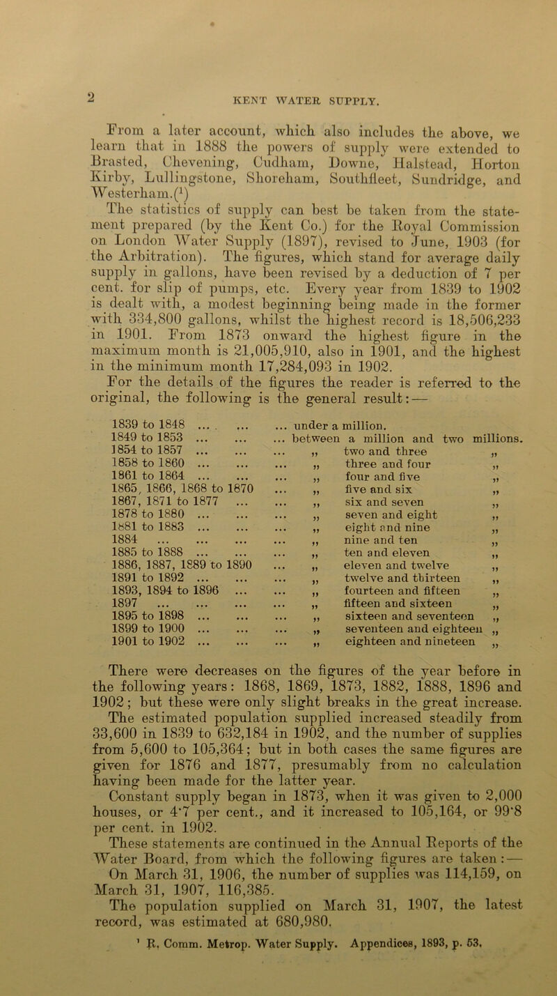 From a later account, which also includes the above, we learn that in 1888 the powers of supply were extended to Brasted, Chevening, Cudham, Downe, Halstead, Horton Kirby, Lullingstone, Shoreham, Southfleet, Suudridge, and Westerham^1) The statistics of supply can best be taken from the state- ment prepared (by the Kent Co.) for the Koyal Commission on London Water Supply (1897), revised to June, 1903 (for the Arbitration). The figures, which stand for average daily supply in gallons, have been revised by a deduction of 7 per cent, for slip of pumps, etc. Every year from 1839 to 1902 is dealt with, a modest beginning being made in the former with 334,800 gallons, whilst the highest record is 18,506,233 in 1901. From 1873 onward the highest figure in the maximum month is 21,005,910, also in 1901, and the highest in the minimum month 17,284,093 in 1902. For the details of the figures the reader is referred to the original, the following is the general result: — 1839 to 1848 1849 to 1853 1854 to 1857 1858 to 1860 1861 to 1864 1865, 1866, 1868 to 1870 1867, 1871 to 1877 ... 1878 to 1880 1881 to 1883 1884 1885 to 1888 1886, 1887, 1889 to 1890 1891 to 1892 1893, 1894 to 1896 ... 1897 1895 to 1898 1899 to 1900 1901 to 1902 ... under a million. between a million and two millions 11 two and three 11 11 three and four 11 11 four and five 11 11 five and six 11 11 six and seven 11 11 seven and eight 11 11 eight and nine 11 11 nine and ten 11 11 ten and eleven 11 11 eleven and twelve 11 11 twelve and thirteen 11 11 fourteen and fifteen 11 11 fifteen and sixteen 11 11 sixteen and seventeen If 11 seventeen and eighteen 11 11 eighteen and nineteen 11 There were decreases on the figures of the year before in the following years: 1868, 1869, 1873, 1882, 1888, 1896 and 1902; but these were only slight breaks in the great increase. The estimated population supplied increased steadily from 33,600 in 1839 to 632,184 in 1902, and the number of supplies from 5,600 to 105,364; but in both cases the same figures are given for 1876 and 1877, presumably from no calculation having been made for the latter year. Constant supply began in 1873, when it was given to 2,000 houses, or 4*7 per cent., and it increased to 105,164, or 99*8 per cent, in 1902. These statements are continued in the Annual Reports of the Water Board, from which the following figures are taken: — On March 31, 1906, the number of supplies was 114,159, on March 31, 1907, 116,385. The population supplied on March 31, 1907, the latest record, was estimated at 680,980. 1 R. Comm. Metrop. Water Supply. Appendices, 1893, p. 53,