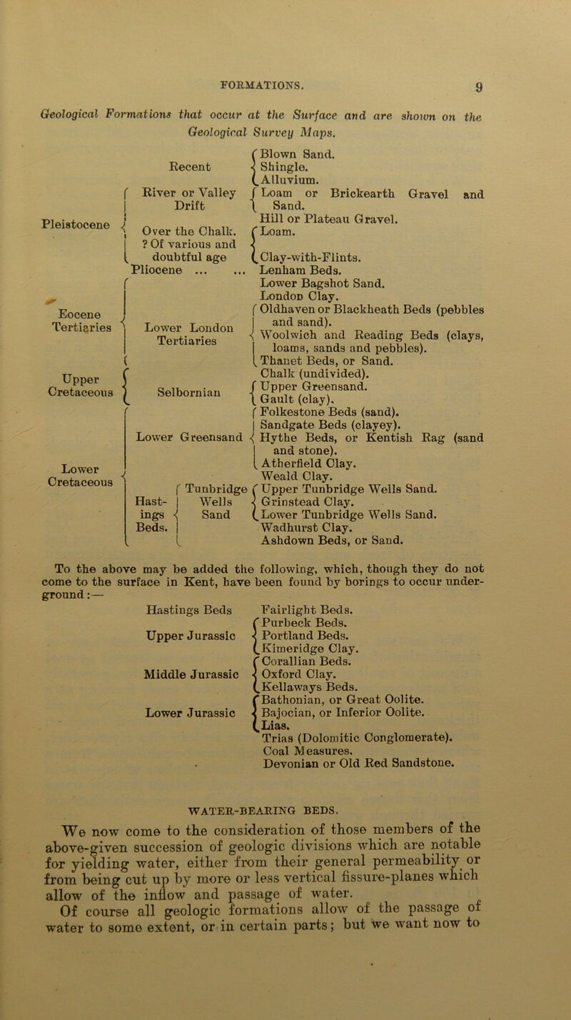 Gravel and Pleistocene Eocene Tertiaries Upper Cretaceous Geological Formations that occur at the Surface and arc shown on the Geological Survey Maps. (Blown Sand. < Shingle. (.Alluvium. / Loam or Brickearth \ Sand. Hill or Plateau Gravel. (Loam. (. Clay-with-Flints. Lenham Beds. Lower Bagshot Sand. London Clay. f Oldhaven or Blackheath Beds (pebbles and sand). Woolwich and Reading Beds (clays, loams, sands and pebbles). ( Thanet Beds, or Sand. Chalk (undivided), f Upper Greensand. ( Gault (clay). f Folkestone Beds (sand). | Sandgate Beds (clayey). Hythe Beds, or Kentish Rag (sand and stone). . Atherfleld Clay. Weald Clay. ( Upper Tunbridge Wells Sand. ■< Grinstead Clay. (.Lower Tunbridge Wells Sand. Wadhurst Clay. Ashdown Beds, or Sand. Recent ( River or Valley Drift l \ Over the Chalk. ? Of various and f doubtful age Pliocene 1 Lower London Tertiaries ( { Selbornian Lower Cretaceous Lower Greensand f Tunbridge Hast- | Wells ings Sand Beds. I t To the above may be added the following, which, though they do not come to the surface in Kent, have been found by borings to occur under- ground :— Hastings Beds Upper Jurassic Middle Jurassic Lower Jurassic 1 { { Fairlight Beds. Purbeck Beds. Portland Beds. Kimeridge Clay. Corallian Beds. Oxford Clay. Kellaways Beds. Bathonian, or Great Oolite. Bajocian, or Inferior Oolite. Lias. Trias (Dolomitic Conglomerate). Coal Measures. Devonian or Old Red Sandstone. WATER-BEARING BEDS. We now come to the consideration of those members of the above-given succession of geologic divisions which are notable for yielding water, either from their general permeability or from being cut up by more or less vertical fissure-planes which allow of the inflow and passage of water. Of course all geologic formations allow of the passage of water to some extent, or in certain parts; but we want now to