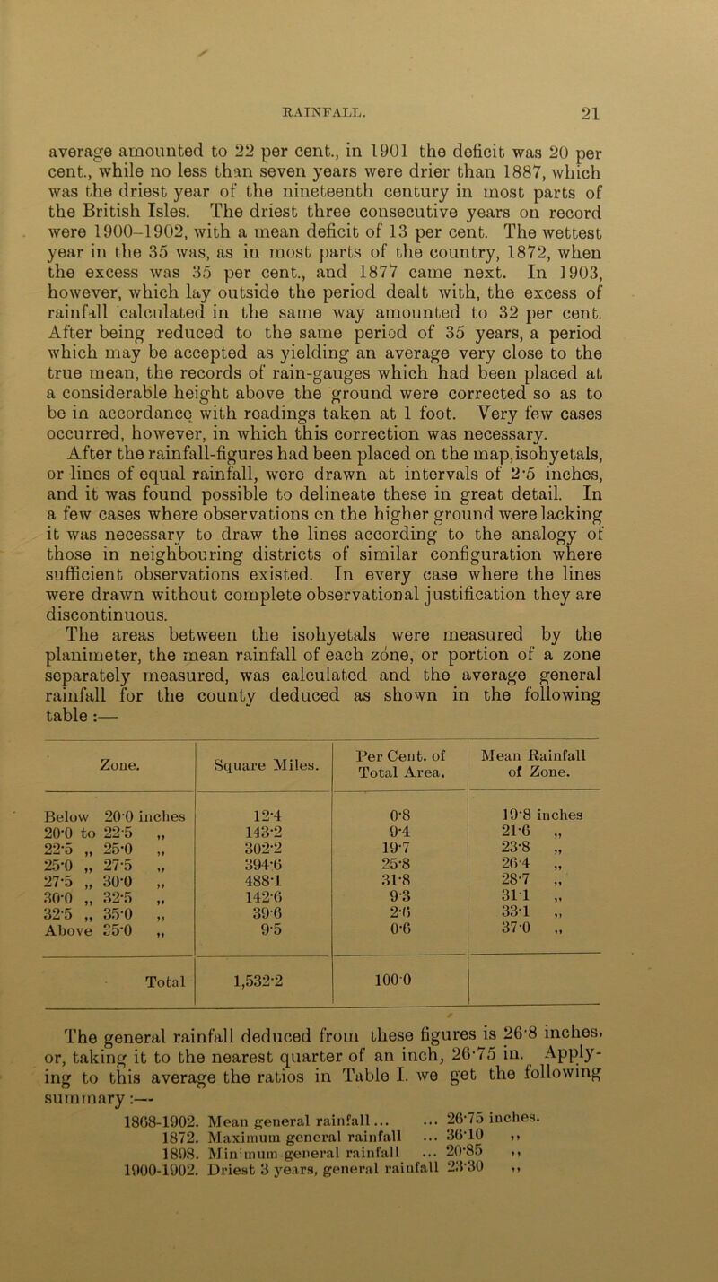 average amounted to 22 per cent., in 1901 the deficit was 20 per cent., while no less than seven years were drier than 1887, which was the driest year of the nineteenth century in most parts of the British Isles. The driest three consecutive years on record were 1900-1902, with a mean deficit of 13 per cent. The wettest year in the 35 was, as in most parts of the country, 1872, when the excess was 35 per cent., and 1877 came next. In 1903, however, which lay outside the period dealt with, the excess of rainfall calculated in the same way amounted to 32 per cent. After being reduced to the same period of 35 years, a period which may be accepted as yielding an average very close to the true mean, the records of rain-gauges which had been placed at a considerable height above the ground were corrected so as to be in accordance with readings taken at 1 foot. Very few cases occurred, however, in which this correction was necessary. After the rainfall-figures had been placed on the map,isohyetals, or lines of equal rainfall, were drawn at intervals of 2-5 inches, and it was found possible to delineate these in great detail. In a few cases where observations on the higher ground were lacking it was necessary to draw the lines according to the analogy of those in neighbouring districts of similar configuration where sufficient observations existed. In every case where the lines were drawn without complete observational justification they are discontinuous. The areas between the isohyetals were measured by the planimeter, the mean rainfall of each zone, or portion of a zone separately measured, was calculated and the average general rainfall for the county deduced as shown in the following table :— Zone. Square Miles. Per Cent, of Total Area. Mean Rainfall of Zone. Below 20‘0 inches 12-4 0-8 198 inches 20-0 to 22-5 „ 143-2 9-4 21-6 „ 22*5 „ 25-0 ,, 302-2 19-7 23-8 „ 250 „ 275 „ 394-6 25-8 264 „ 27*5 „ 30-0 „ 488-1 31-8 28-7 „ 30-0 „ 32*5 „ 1426 9-3 311 „ 32-5 „ 35-0 „ 39-6 2-6 33-1 „ Above 35*0 ,, 9-5 0-6 37-0 Total 1,532-2 1000 The general rainfall deduced from these figures is 26-8 inches, or, taking it to the nearest quarter of an inch, 2G-75 in. Apply- ing to this average the ratios in Table I. we get the following summary:— 18G8-1902. Mean general rainfall... ... 2(V75 inches. 1872. Maximum general rainfall ... 36T0 ,, 1898. Minimum general rainfall ... 20-85 ,, 1900-1902. Driest 3 years, general rainfall 23’30 ,,