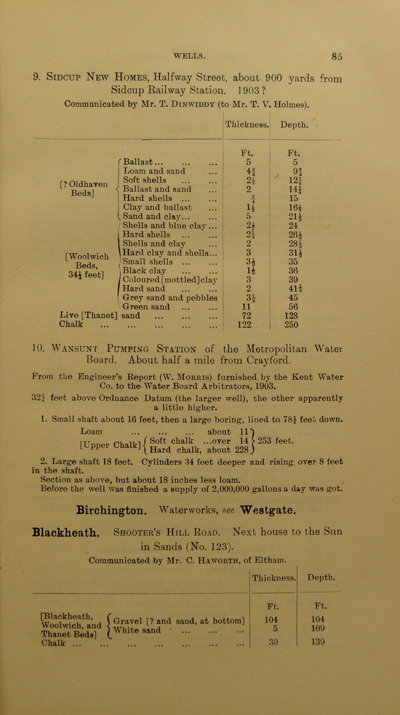 9. Sidcup New Homes, Halfway Street, about 900 yards Sidcup Railway Station. 1903 ? Communicated by Mr. T. Dinwiddy (to Mr. T. V. Holmes). Thickness. Depth. Ft. Ft. f Ballast 5 5 Loam and sand 4f 9| [?01dhaven Beds] Soft shells Ballast and sand 2* 2 12i 14i Hard shells _3 15 Clay and ballast H 16!r ( Sand and clay... 5 214 Shells and blue clay ... 24 24 Hard shells 2a 264 Shells and clay 2 284 [Woolwich Beds, 34J feet] (Hard clay and shells... J Small shells 3 3i 314 35 j Black clay i Coloured [mottled] clay 14 3 36 39 Hard sand 2 414 Grey sand and pebbles 3a 45 Green sand 11 56 Live [Thanet] sand 72 128 Chalk ••• ••• ••• ••• 122 250 from 10. Wansunt Pumping Station of the Metropolitan Water Board. About half a mile from Crayford. From the Engineer’s Report (W. Morris) furnished by the Kent Water Co. to the Water Board Arbitrators, 1903. 32J feet above Ordnance Datum (the larger well), the other apparently a little higher. 1. Small shaft about 16 feet, then a large boring, lined to 784 feet down. Loam about 11) [Upper Chalk]{|»«dChcSk,aS 228 j ^ ^ 2. Large shaft 18 feet. Cylinders 34 feet deeper and rising over 8 feet in the shaft. Section as above, but about 18 inches less loam. Before the well was finished a supply of 2,000,000 gallons a day was got. Birchington. Waterworks, see Westgate. Blackheath. Shooter’s Hill Road. Next house to the Sun in Sands (No. 123). Communicated by Mr. C. Haworth, of Eltharn. Thickness. Depth. Woolwich[a'nd \ t? and sa,,d- at bottom] Thanet Beds] (.Whlte ^ Chalk Ft. 104 5 30 Ft. 104 109 139