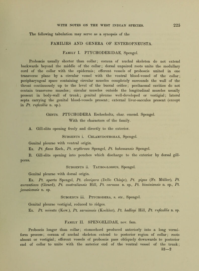 The following tabulation may serve as a synopsis of the FAMILIES AND GENERA OF ENTEROPNEUSTA. Family I. PTYCHODERIDAE, Spengel. Proboscis usually shorter than collar; cornua of nuchal skeleton do not extend backwards beyond the middle of the collar; dorsal unpaired roots unite the medullary cord of the collar with the epidermis; efferent vessels of proboscis united in one transverse plane by a circular vessel with the ventral blood-vessel of the collar; peripharyngeal space containing circular muscles completely surrounds the wall of the throat continuously up to the level of the buccal orifice; perihaemal cavities do not contain transverse muscles; circular muscles outside the longitudinal muscles usually present in body-wall of trunk; genital pleurae well-developed or vestigial; lateral septa carrying the genital blood-vessels present; external liver-saccules present (except in Pt, ruficollis n. sp.). Genus. PTYCHODERA Eschscholtz, char, emend. Spengel. With the characters of the family. A. Gill-slits opening freely and directly to the exterior. Subgenus i. Chlamydothorax, Spengel. Genital pleurae with ventral origin. Ex. Pt. flava Esch., Pt. erythraea Spengel, Pt. bahamensis Spengel. B. Gill-slits opening into pouches which discharge to the exterior by dorsal gill- pores. Subgenus ii. Tauroglossus, Spengel. Genital pleurae with dorsal origin. Ex. Pt. aperta Spengel, Pt. clavigera (Delle Chiaje), Pt. gigas (Fr. Muller), Pt. aurantiaca (Girard), Pt. australiensis Hill, Pt. carnosa n. sp., Pt. biminiensis n. sp., Pt. javiaicensis n. sp. Subgenus iii. Ptychodera, s. str., Spengel. Genital pleurae vestigial, reduced to ridges. Ex. Pt. minuta (Kow.), Pt. sarniensis (Koehler), Pt. hedleyi Hill, Pt. ruficollis n. sp. Family II. SPENGELIDAE, nov. fam. Proboscis longer than collar; stomochord produced anteriorly into a long vermi- form process; cornua of nuchal skeleton extend to posterior region of collar; roots absent or vestigial; efferent vessels of proboscis pass obliquely downwards to posterior end of collar to unite with the anterior end of the ventral vessel of the trunk; 32—2