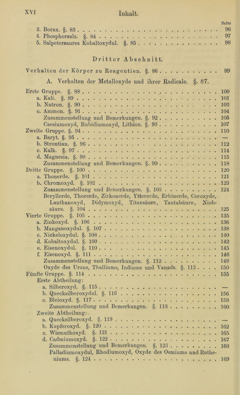 Seite 3. Borax. §.83 96 4. Phosphorsalz. §.84 97 5. Salpetersaures Kobaltoxydul. §.85 98 Dritter Abschnitt. Verhalten der Körper zu Reagentien. §.86 99 A. Verhalten der Metalloxyde und ihrer Radicale. §. 87. Erste Gruppe. §.88 100 a. Kali. §.89 101 b. Natron. §.90 103 c. Ammon. §.91 104 Zusammenstellung und Bemerkungen. §.92 105 Caesiumoxyd, Rubidiumoxyd, Lithion. §.93 107 Zweite Gruppe. §.94 110 a. Baryt. §.95 — b. Strontian. §.96 112 c. Kalk. §.97 114 d. Magnesia. §.98 115 Zusammenstellung und Bemerkungen. §.99 118 Dritte Gruppe. §. 100 120 a. Thonerde. §. 101 121 b. Chromoxyd. §. 102 123 Zusammenstellung und Bemerkungen. §. 103 124 Beryllerde, Thorerde, Zirkonerde, Yttererde, Erbinerde, Ceroxyde, Lanthan oxyd, Didymoxyd, Titansäure, Tantalsäure, Niob- säure. §. 104 125 Vierte Gruppe. §.105 135 a. Zinkoxyd. §. 106 136 b. Manganoxydul. §. 107 138 c. Nickeloxydul. §. 108 140 d. Kobaltoxydul. §. 109 142 e. Eisenoxydul. §. 110 . . . 145 f. Eisenoxyd. §.111 146 Zusammenstellung und Bemerkungen. §. 112 148 Oxyde des Urans, Thalliums, Indiums und Vanads. §. 113 . . . . 150 Fünfte Gruppe. §-114 155 Erste Abtheilung: a. Silberoxyd. §.115 — b. Quecksilberoxydul. §.116 156 c. Bleioxyd. §. 117 158 Zusammenstellung und Bemerkungen. §.118 160 Zweite Abtheilung: a. Quecksilberoxyd. §.119 — b. Kupferoxyd. §. 120 1G2 c. Wismuthoxyd. §. 121 165 d. Cadmiumoxyd. §. 122 167 Zusammenstellung und Bemerkungen. §. 123 168 Palladiumoxydul, Rhodiumoxyd, Oxyde des Osmiums und Ruthe- niums. §. 124 169