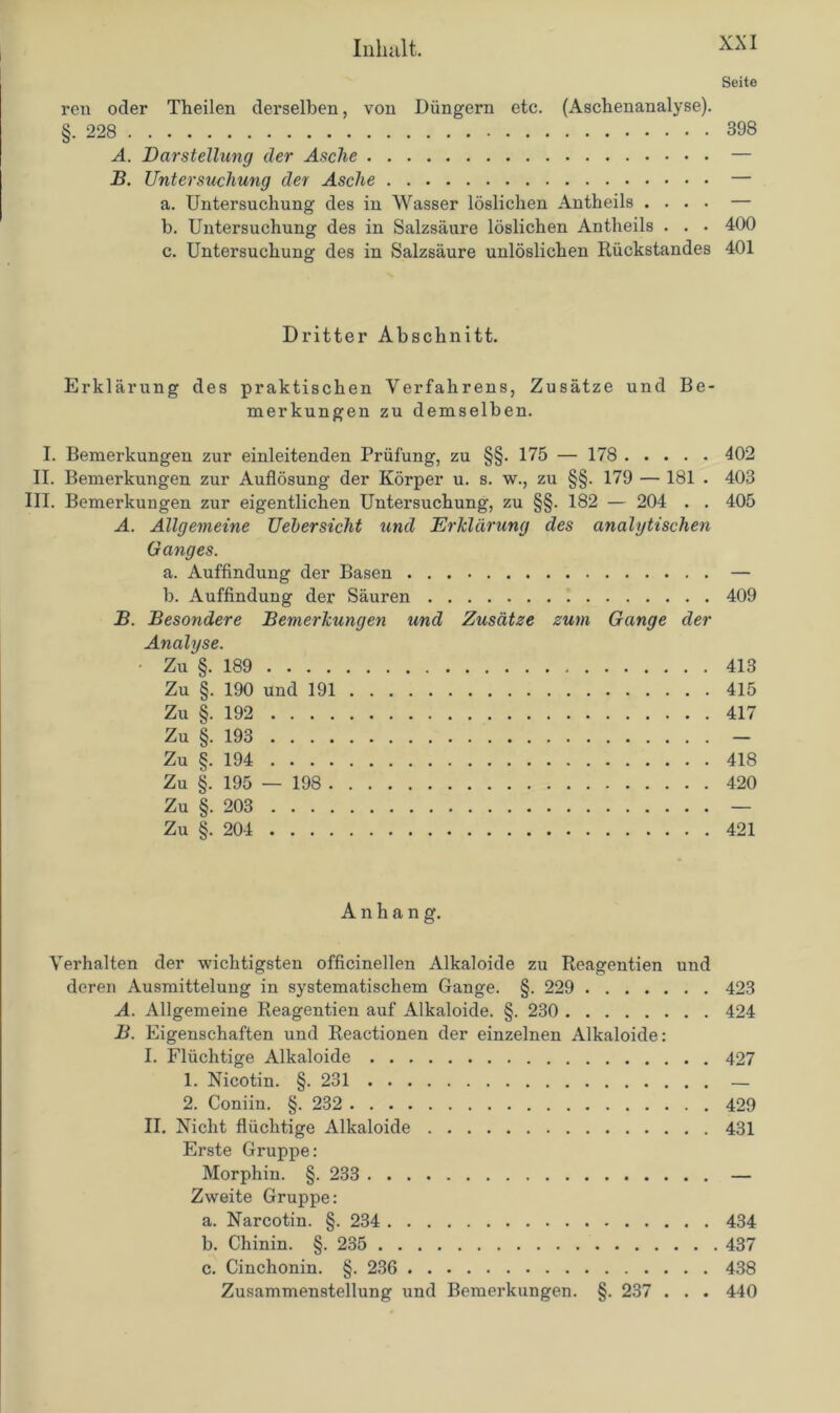 Seite reu oder Theilen derselben, von Düngern etc. (Aschenanalyse). §.228 A. Darstellung der Asche B. Untersuchung der Asche a. Untersuchung des in Wasser löslichen Antheils .... b. Untersuchung des in Salzsäure löslichen Antheils . . . c. Untersuchung des in Salzsäure unlöslichen Rückstandes 398 400 401 Dritter Abschnitt. Erklärung des praktischen Verfahrens, Zusätze und Be- merkungen zu demselben. I. Bemerkungen zur einleitenden Prüfung, zu §§. 175 — 178 402 II. Bemerkungen zur Auflösung der Körper u. s. w., zu §§. 179 — 181 . 403 III. Bemerkungen zur eigentlichen Untersuchung, zu §§. 182 — 204 . . 405 A. Allgemeine Uebersicht und Erklärung des analytischen Ganges. a. Auffindung der Basen — b. Auffindung der Säuren 409 B. Besondere Bemerkungen und Zusätze zum Gange der Analyse. ■Zu §. 189 413 Zu §. 190 und 191 415 Zu §. 192 417 Zu §. 193 — Zu §. 194 418 Zu §. 195 — 198 420 Zu §. 203 — Zu §. 204 421 Anhang. Verhalten der wichtigsten officinellen Alkaloide zu Reagentien und deren Ausmittelung in systematischem Gange. §. 229 423 A. Allgemeine Reagentien auf Alkaloide. §. 230 424 B. Eigenschaften und Reactionen der einzelnen Alkaloide: I. Flüchtige Alkaloide 427 1. Nicotin. §. 231 — 2. Coniin. §. 232 429 II. Nicht flüchtige Alkaloide 431 Erste Gruppe: Morphin. §. 233 — Zweite Gruppe: a. Narcotin. §. 234 434 b. Chinin. §. 235 437 c. Cinchonin. §. 236 438 Zusammenstellung und Bemerkungen. §. 237 . . . 440