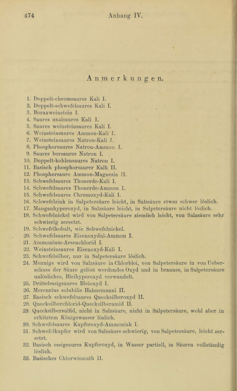 Anmerk u n gen. 1. Doppeit-chromsaures Kali I. 2. Doppelt-schwefelsaures Kali I. 3. Boraxweinstein 1. 4. Saures oxalsaures Kali I. 5. Saures weinsteinsaures Kali I. 6. Weinsteinsaures Ammon-Kali I. 7. Weinsteinsaures Natron-Kali 1. 8. Pliospliorsaures Natron-Ammon f. 9. Saures borsaures Natron I. 10. Doppelt-kohlensaures Natron I. 11. Basisch phosphorsaurer Kalk II. 12. Phosphorsaure Ammon-Magnesia II. 13. Schwefelsaures Thonerde-Kali I. 14. Schwefelsaures Thonerde-Ammon I. 15. Schwefelsaures Chromoxyd-Kali I. 16. Schwefelzink in Salpetersäure leicht, in Salzsäure etwas schwer löslich. 17. Manganhyperoxyd, in Salzsäure leicht, in Salpetersäure nicht löslich. 18. Schwefelnickel wird von Salpetersäure ziemlich leicht, von Salzsäure sehr schwierig zersetzt. 19. Schwefelkobalt, wie Schwefelnickel. 20. Schwefelsaures Eisenoxydul-Ammon I. 21. Ammonium-Arsenchlorid I. 22. Weinsteinsaures Eisenoxyd-Kali I. 23. Schwefelsilber, nur in Salpetersäure löslich. 24. Mennige wird von Salzsäure in Chlorblei, von Salpetersäure in von Ueber- schuss der Säure gelöst werdendes Oxyd und in braunes, in Salpetersäure unlösliches, Bleihyperoxyd verwandelt. 25. Prittelessigsaures Bleioxyd I. 26. Mercurius solubilis Hahnemanni II. 27. Basisch schwefelsaures Quecksilberoxyd II. 28. Quecksilberchlorid-Quecksilberamid II. 29. Quecksilbersulfid, nicht in Salzsäure, nicht in Salpetersäure, wohl aber in erhitztem Königswasser löslich. 30. Schwefelsaures Kupferoxyd-Ammoniak I. 31. Schwefclkupfer wird von Salzsäure schwierig, von Salpetersäure, leicht zer- setzt. 32. Basisch essigsaures Kupferoxyd, in Wasser partiell, in Säuren vollständig löslich. 33. Basisches Chlorwismuth II.