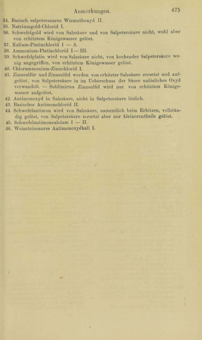 Anmerkungen. 34. Basisch salpetersaures Wismuthoxyd II. 35. Natriumgold-Chlorid I. 36. Schwefelgold wird von Salzsäure und von Salpetersäure nicht, wohl aber von erhitztem Königswasser gelöst. 37. Kalium-Platinchlorid 1 — 3. 38. Ammonium-Platinchlorid I — III. 39. Schwefelplatin wird von Salzsäure nicht, von kochender Salpetersäure we- nig angegriffen, von erhitztem Königswasser gelöst. 40. Chlorammonium-Zinnchlorid I. 41. Zinnsulfür und Zinnsulfid werden von erhitzter Salzsäure zersetzt und auf- gelöst, von Salpetersäure in im Ueberschuss der Säure unlösliches Oxyd verw'andelt. — Sublimirtes Zinnsulfid wird nur von erhitztem Königs- wasser aufgelöst. 42. Antimonoxyd in Salzsäure, nicht in Salpetersäure löslich. 43. Basisches Antimonchlorid II. 44. Schwefelantimon wird von Salzsäure, namentlich beim Erhitzen, vollstän- dig gelöst, von Salpetersäure zursetzt aber nur kleinerentheils gelöst. 45. Schwefelantimoncalcium I — II. 46. Weinsteinsaures Antimonoxydkali I.