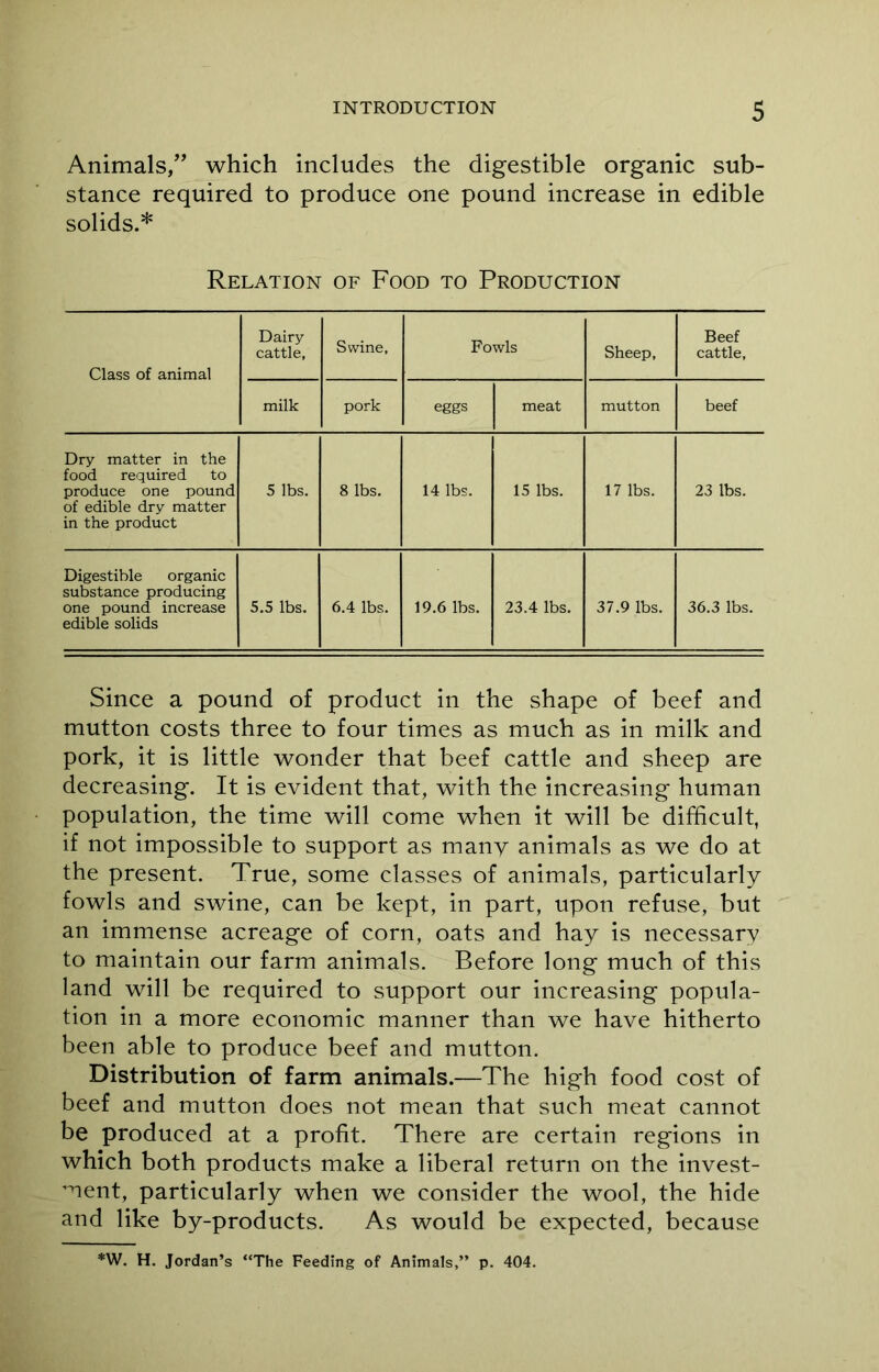 Animals,” which includes the digestible organic sub- stance required to produce one pound increase in edible solids.* Relation of Food to Production Class of animal Dairy cattle, Swine, Fowls Sheep, Beef cattle. milk pork eggs meat mutton beef Dry matter in the food required to produce one pound of edible dry matter in the product 5 lbs. 8 lbs. 14 lbs. 15 lbs. 17 lbs. 23 lbs. Digestible organic substance producing one pound increase edible solids 5.5 lbs. 6.4 lbs. 19.6 lbs. 23.4 lbs. 37.9 lbs. 36.3 lbs. Since a pound of product in the shape of beef and mutton costs three to four times as much as in milk and pork, it is little wonder that beef cattle and sheep are decreasing. It is evident that, with the increasing human population, the time will come when it will be difficult, if not impossible to support as many animals as we do at the present. True, some classes of animals, particularly fowls and swine, can be kept, in part, upon refuse, but an immense acreage of corn, oats and hay is necessary to maintain our farm animals. Before long much of this land will be required to support our increasing popula- tion in a more economic manner than we have hitherto been able to produce beef and mutton. Distribution of farm animals.—The high food cost of beef and mutton does not mean that such meat cannot be produced at a profit. There are certain regions in which both products make a liberal return on the invest- ment, particularly when we consider the wool, the hide and like by-products. As would be expected, because *W. H. Jordan’s “The Feeding of Animals,” p. 404.