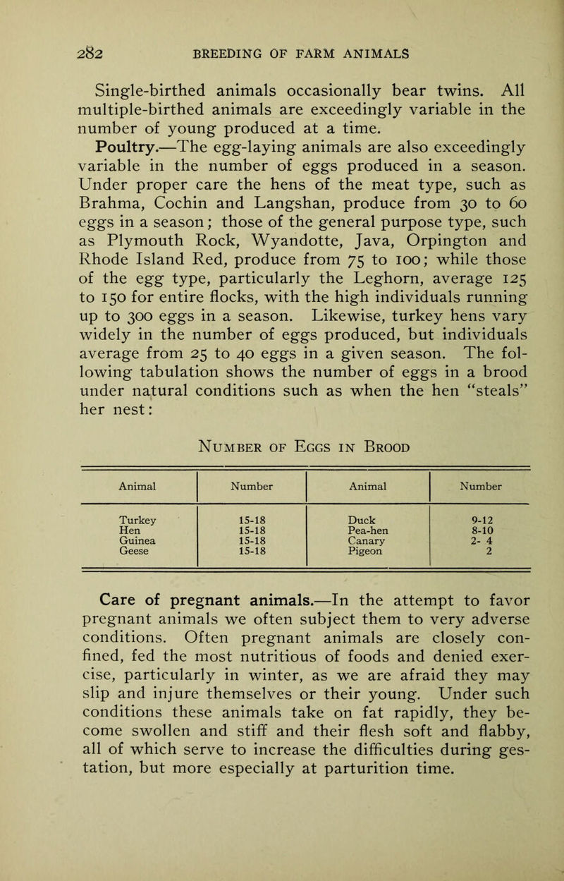 Single-birthed animals occasionally bear twins. All multiple-birthed animals are exceedingly variable in the number of young produced at a time. Poultry.—The egg-laying animals are also exceedingly variable in the number of eggs produced in a season. Under proper care the hens of the meat type, such as Brahma, Cochin and Langshan, produce from 30 to 60 eggs in a season; those of the general purpose type, such as Plymouth Rock, Wyandotte, Java, Orpington and Rhode Island Red, produce from 75 to 100; while those of the egg type, particularly the Leghorn, average 125 to 150 for entire flocks, with the high individuals running up to 300 eggs in a season. Likewise, turkey hens vary widely in the number of eggs produced, but individuals average from 25 to 40 eggs in a given season. The fol- lowing tabulation shows the number of eggs in a brood under natural conditions such as when the hen “steals” her nest: Number of Eggs in Brood Animal Number Animal Number Turkey 15-18 Duck 9-12 Hen 15-18 Pea-hen 8-10 Guinea 15-18 Canary 2- 4 Geese 15-18 Pigeon 2 Care of pregnant animals.—In the attempt to favor pregnant animals we often subject them to very adverse conditions. Often pregnant animals are closely con- fined, fed the most nutritious of foods and denied exer- cise, particularly in winter, as we are afraid they may slip and injure themselves or their young. Under such conditions these animals take on fat rapidly, they be- come swollen and stiff and their flesh soft and flabby, all of which serve to increase the difficulties during ges- tation, but more especially at parturition time.