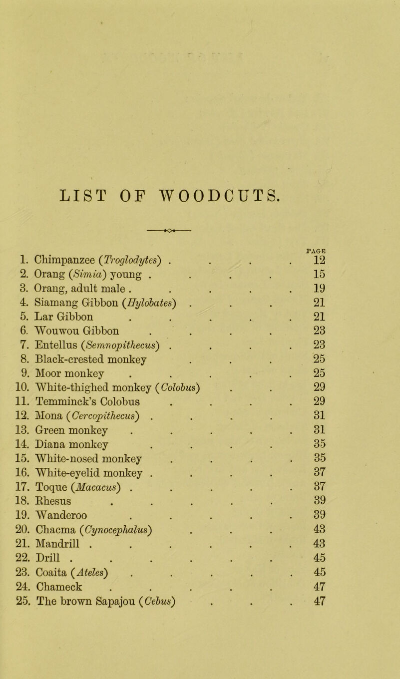 LIST OF WOODCUTS. “K>^ 1. Cliimpanzee (Troglodytes') . PAGR 12 2. Orang (Simia) yonng . 15 3. Orang, adult male . 19 4. Siamang Gibbon (Hylohates) . 21 5. Lar Gibbon 21 6. Wouwou Gibbon 23 7. Entellus (Semnopithecus) . 23 8. Black-crested monkey 25 9. Moor monkey 25 10. White-thigbed monkey ( Colobus) 29 11. Temminck’s Colobus . 29 12. Mona (^Cercopithecus) . 31 13. Green monkey . 31 14. Diana monkey 35 15. White-nosed monkey 35 16. White-eyelid monkey . 37 17. Toque (Macacus) . 37 18. Ehesus 39 19. Wanderoo 39 20. Chacma {Cynocephalus) 43 21. Mandrill .... 43 22. Drill .... 45 23. Coaita {Ateles) . 45 24. Chameck 47 25. The brown Sapajou ( Cehus) . 47