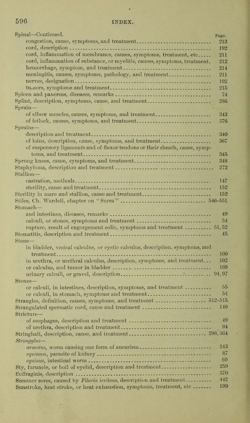 Spinal—Continued. Page. congestion, cause, symptoms, and treatment 213 cord, description 192 cord, inflammation of membranes, causes, symptoms, treatment, etc 211 cord, inflammation of substance, or myelitis, causes, symptoms, treatment. 212 hemorrhage, symptom, and treatment 214 meningitis, causes, symptoms, pathology, and treatment 211 nerves, designation 192 tumors, symptoms and treatment 215 Spleen and pancreas, diseases, remarks 74 Splint, description, symptoms, cause, and treatment 286 Sprain— of elbow muscles, causes, symptoms, and treatment 343 of fetlock, causes, symptoms, and treatment 376 Sprains— description and treatment 340 of loins, description, cause, symptoms, and treatment 367 of suspensory ligaments and of flexor tendons or their sheath, cause, symp- toms, and treatment 345 Sprung knees, cause, symptoms, and treatment 348 Staphyloma, description and treatment 272 Stallion— castration, methods 147 sterility, cause and treatment 152 Sterility in mare and stallion, cause and treatment 152 Stiles, Ch. Wardell, chapter on “Surra” 546-551 Stomach— and intestines, diseases, remarks 49 calculi, or stones, symptoms and treatment 54 rupture, result of engorgement colic, symptoms and treatment 51, 52 Stomatitis, description and treatment 45 Stone— in bladder, vesical calculus, or cystic calculus, description, symptoms, and treatment 10Q in urethra, or urethral calculus, description, symptoms, and treatment... 102 or calculus, and tumor in bladder 169 urinary calculi, or gravel, description .' 94,97 Stones— or calculi, in intestines, description, symptoms, and treatment 55 or calculi, in stomach, symptoms and treatment 54 Strangles, definition, causes, symptoms, and treatment 512-515 Strangulated spermatic cord, cause and treatment 119 Stricture— of esophagus, description and treatment 19 of urethra, description and treatment 94 Stringhalt, description, cause, and treatment 206,364 Slrongylus— armalus, worm causing one form of aneurism 243 equinum, parasite of kidney 87 equinus, intestinal worm 60 Sty, furuncle, or boil of eyelid, description and treatment -• 259 Suffraginis, description 370 Summer sores, caused by Filaria irritans, description and treatment 442 Sunstroke, heat stroke, or heat exhaustion, symptoms, treatment, etc 199