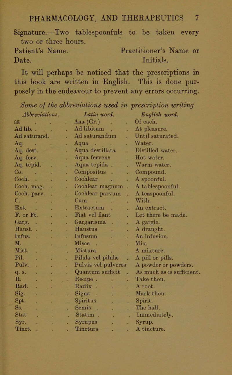 Signature.—Two tablespoonfuls to be taken every two or three hours. Patient’s Name. Practitioner’s Name or Date. Initials. It will perhaps be noticed that the prescriptions in this book are written in English. This is done pur- posely in the endeavour to prevent any errors occurring. Abbreviations. Latin word. English word. aa Ana (Gr.) Of each. Adlib. . Ad libitum . At pleasure. Ad saturand. Ad saturandum Until saturated. Aq. Aqua . Water. Aq. dest. Aqua destillata Distilled water. Aq. ferv. Aqua fervens Hot water. Aq. tepid. Aqua tepida . Warm water. Co. Compositus . Compound. Cocli. . Cochlear A spoonful. Coch. mag. Cochlear magnum . A tablespoonful. Coch. parv. . Cochlear parvum . A teaspoonful. C. Cum With. Ext. Extractum . An extract. F. or Ft. . Fiat vel fiant Let there be made. Garg. . Gargarisma . A gargle. Haust. . Haustus A draught. Infus. . Infuaum An infusion. M. Misce . Mix. Mist. . Mistura A mixture. Pil. . Pilula vel pilul® A pill or pills. Pulv. . Pulvis vel pidveres A powder or powders. q. 8. . Quantum sufficit . As much as is sufficient. Recipe . Take thou. Rad. Radix . A root. Sig. Signa . Mark thou. Spt. . Spiritus Spirit. Ss. Semis . The half. Stat Statim . Immediately. Syr. . Syrupus Syrup. Tinct. . . Tinctura A tincture.
