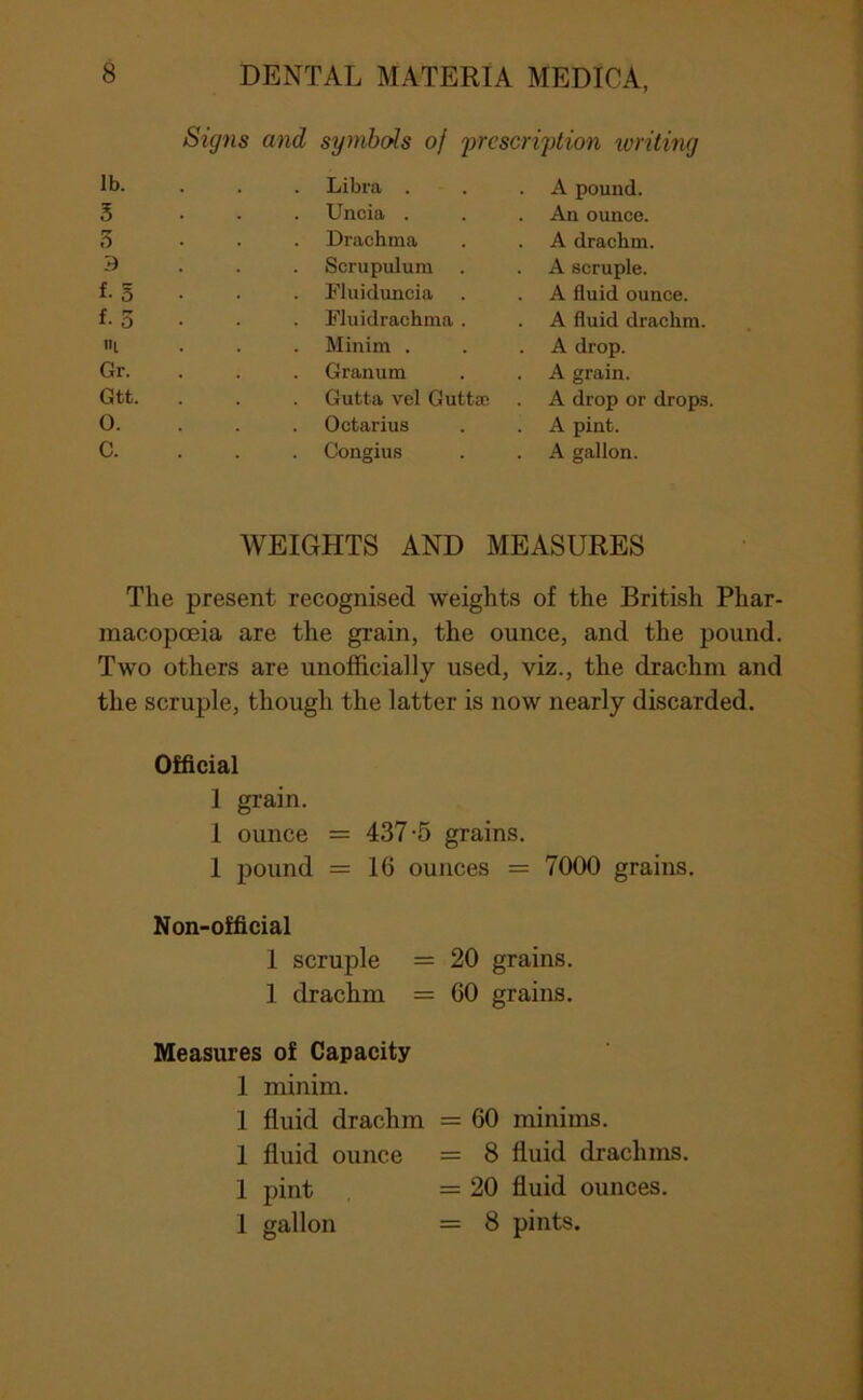 Signs and symbols of 'prescription ivriting lb. . . Libra . . A pound. 5 Uncia . . An ounce. 3 . Drachma . A drachm. 3 . . Scrupulum A scruple. f- 5 riuiduncia A fluid ounce. f. 3 . Fluidrachma . . A fluid drachm. 1 . . Minim . A drop. Gr. Granum A grain. Gtt. Gutta vel Guttaj A drop or drops. 0. Octarius A pint. C. Oongius A gallon. WEIGHTS AND MEASURES The present recognised weights of the British Phar- macopoeia are the grain, the ounce, and the pound. Two others are unofficially used, viz., the drachm and the scruple, though the latter is now nearly discarded. Official 1 grain. 1 ounce = 437-5 grains. 1 pound = 16 ounces = 7000 grains. Non-official 1 scruple = 20 grains. 1 drachm = 60 grains. Measures of Capacity 1 minim. 1 fluid drachm = 60 minims. 1 fluid ounce = 8 fluid drachms. 1 pint = 20 fluid ounces.