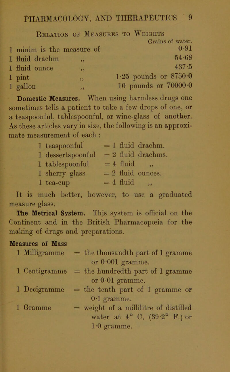 Relation op Measukes to Weights 1 minim is the measure of Grains of water. 0-91 1 fluid drachm > J 54-68 1 fluid ounce 1 5 437-5 1 pint > > 1-25 pounds or 8750-0 1 gallon >> 10 pounds or 70000-0 Domestic Measures. When using harmless drugs one sometimes tells a patient to take a few drops of one, or a teaspoonful, tablespoonful, or wine-glass of another. As these articles vary in size, the following is an approxi- mate measurement of each : 1 teaspoonful = 1 fluid drachm. 1 dessertspoonful = 2 fluid drachms. 1 tablespoonful = 4 fluid ,, 1 sherry glass = 2 fluid ounces. 1 tea-cup = 4 fluid ,, It is much better, however, to use a graduated measure glass. The Metrical System. This system is official on the Continent and in the British Pharmacopoeia for the making of drugs and preparations. Measures of Mass 1 Milligramme 1 Centigramme 1 Decigramme 1 Gramme = the thousandth part of 1 gramme or 0-001 gramme. = the hundredth part of 1 gramme or 0-01 gramme. = the tenth part of 1 gramme or 0-1 gramme. = weight of a millilitre of distilled water at 4° C. (39-2° F.) or 10 gramme.