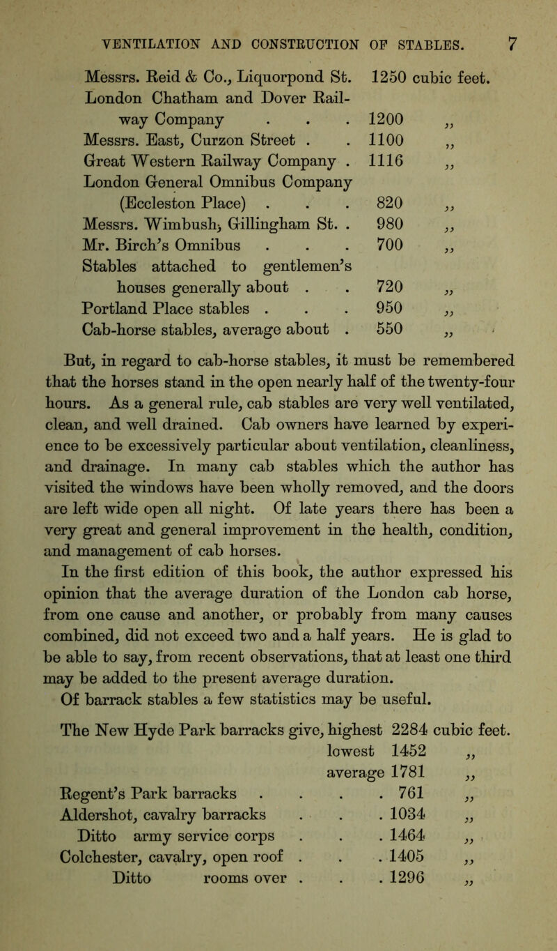 Messrs. Reid & Co., Liquorpond St. London Chatham and Dover Rail- 1250 cubic feet. way Company 1200 j) Messrs. East, Curzon Street . 1100 )) Great Western Railway Company . London General Omnibus Company 1116 )} (Eccleston Place) 820 a Messrs. Wimbush> Gillingham St. . 980 }> Mr. Birches Omnibus Stables attached to gentlemen’s 700 i) houses generally about . 720 )i Portland Place stables . 950 a Cab-horse stables, average about . 550 a But, in regard to cab-horse stables, it must be remembered that the horses stand in the open nearly half of the twenty-four hours. As a general rule, cab stables are very well ventilated, clean, and well drained. Cab owners have learned by experi- ence to be excessively particular about ventilation, cleanliness, and drainage. In many cab stables which the author has visited the windows have been wholly removed, and the doors are left wide open all night. Of late years there has been a very great and general improvement in the health, condition, and management of cab horses. In the first edition of this book, the author expressed his opinion that the average duration of the London cab horse, from one cause and another, or probably from many causes combined, did not exceed two and a half years. He is glad to be able to say, from recent observations, that at least one third may be added to the present average duration. Of barrack stables a few statistics may be useful. The Hew Hyde Park barracks give, highest 2284 cubic feet. lowest 1452 „ average 1781 ,, Regent’s Park barracks . . . .761 „ Aldershot, cavalry barracks . . . 1034 „ Ditto army service corps . . . 1464 „ Colchester, cavalry, open roof . . . 1405 ,, Ditto rooms over . . . 1296 „