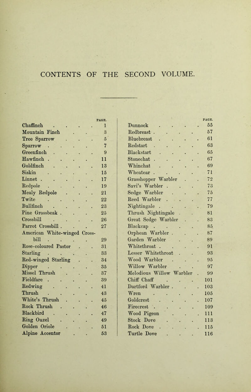 CONTENTS OF THE SECOND VOLUME. Chaffincli PAGE. 1 Dunnock PAGE. . 55 Mountain Finch 3 Eedbreast .... 57 Tree Sparrow 5 Bluebreast 61 Sparrow 7 Eedstart .... 63 Greenfinch . 9 Blackstart 65 Hawfinch . 11 Stonechat .... 67 Goldfinch 13 Whinchat 69 Siskin 15 Wheatear .... 71 Linnet . 17 Grasshopper Warbler 72 Hedpole 19 Savi’s Warbler . 73 Mealy Eedpole 21 Sedge Warbler 75 Twite 22 Eeed Warbler . 77 Bullfinch 23 Nightingale . 79 Pine Grossbeak . 25 Thrush Nightingale . 81 Crossbill 26 Great Sedge Warbler 83 Parrot Crossbill . , 27 Blackcap .... 85 American White-win ged Cross- Orphean Warbler . 87 bill . 29 Garden Warbler 89 Eose-coloured Pastor 31 Whitethroat . 91 Starling 33 Lesser Whitethroat . 93 Eed-winged Starling 34 Wood Warbler 95 Dipper 35 Willow Warbler 97 Missel Thrush 37 Melodious Willow Warbler 99 Fieldfare . 39 Chiff Chaff 101 Eedwing 41 Dartford Warbler . 103 Thrush 43 Wren .... 105 White’s Thrush 45 Goldcrest 107 Eock Thrush 46 Firecrest .... 109 Blackbird 47 Wood Pigeon 111 Eing Ouzel 49 Stock Dove 113 Golden Oriole 51 Eock Dove . 115 Alpine Accentor . 53 Turtle Dove 116