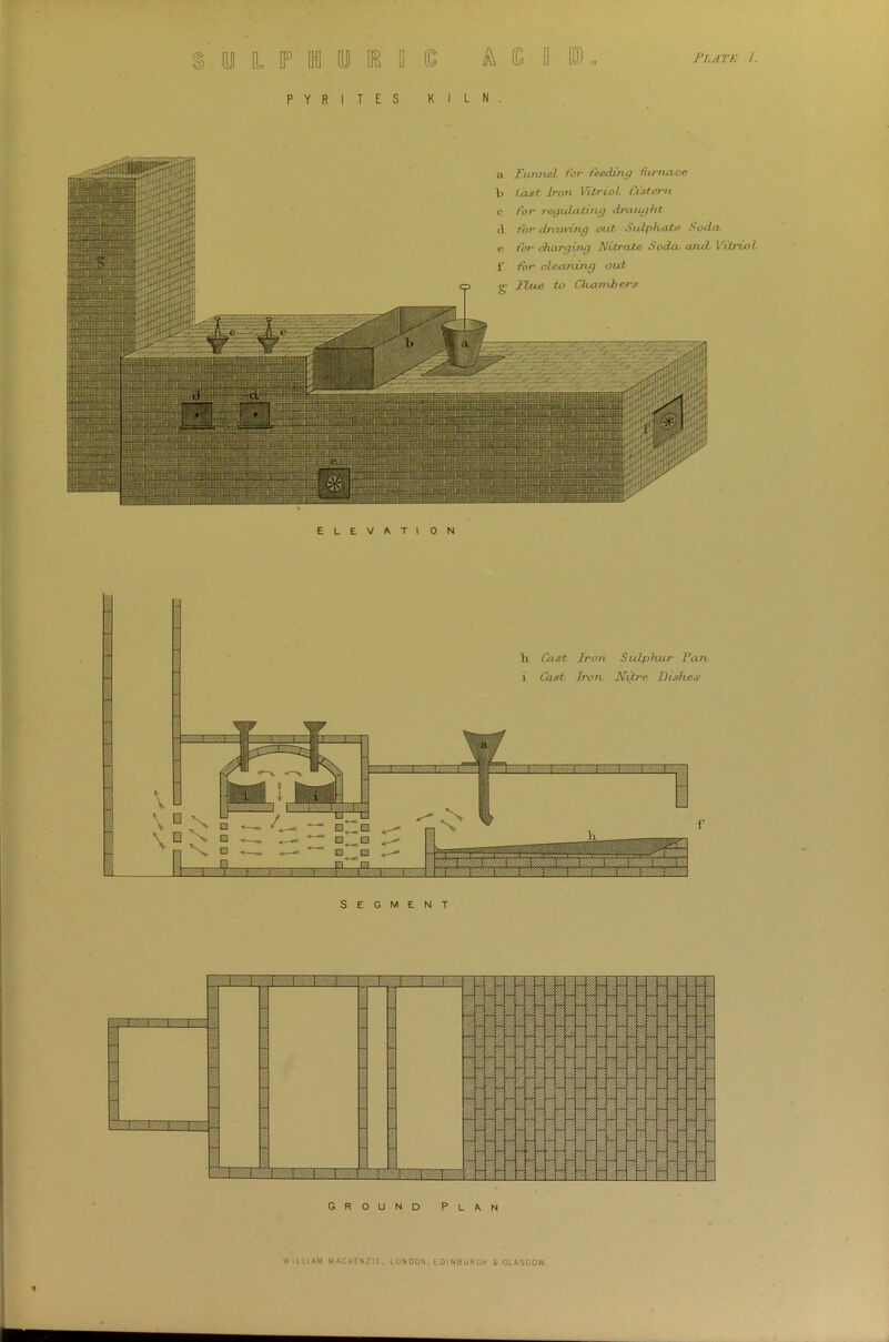 PYRITES KILN a Funnel for Feeding ihrtuzce l> Last Iron Vitriol Cistern c for regulating draught d for drawing outSulphate Soda, e for charging Nitrate Soda, and Vitriol £ for clearing out g* Flue to Chcznzb ers E L E V A T l ON SEGMENT Ground plan