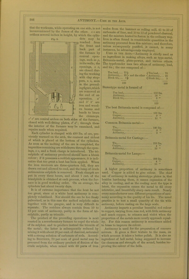 ANTIMONY.—Uses in the Arts. tlmt the workman, while operating on one side, is not inconvenienced by the fumes of the other, o u are orifices several inches in height, by which the cylin- Fig. 9. ders may be reached from the front and back part of the furnace by conical open- ings, such as />, in the walls; the openings, o o, are closed dur- ing the working with clay stop- pers, n n, seen in the preced- ingfigure,which are removed at the end of an operation. a' and b' V are iron and wood- en beams and bands to brace the chimneys, c c are conical arches on both sides of the furnace, closed with well-fitting plates, d'd'; through these the interior of the furnace may be examined, and repairs made when required. Each cylinder is charged with 490 lbs. of ore, pre- viously warmed on the arch, the coarsest and richest of which is placed at the bottom of the cylinders. As soon as the melting of the ore is completed, the impurities remaining are withdrawn through the open- ings, o o, and a fresh charge is introduced. The tri- sulphide of antimony produced should” have a bluish colour; if it possesses a reddish appearance, it is indi- cative that too great a heat has been applied. When the iron receivers are three-quarters full, they are drawn out and allowed to cool, and the lump of crude antimonious sulphide is removed. Fresh charged are put in every three hours, and about 1 cwt. of the trisidphidc is obtained at each process, when the fur- nace is in good working order, On an average, the cylinders last about twenty days. It is of extreme importance that the heat be not too great, since at a white heat antimony is com- pletely volatilized. Nor should the ore be too finely pulverized, as in this case the melted sulphide cakes together with the gangue, and is very difficult to separate. The residues always contain from 10 to 12 per cent, of antimony, partly in the form of tri- sulphide, partly as trioxide. The product of the preceding operations is next roasted in a reverberatory furnace to expel the whole of its sulphur, and to produce instead the trioxide of the metal; the latter is subsequently reduced by mixing it with about 20 per cent of charcoal, saturated with a strong solution of carbonate of soda. Accord- ing to Berthier, 70 per cent, of good metal may be prooured from the ordinary product of fluxion of the crude sulphide, when mixed with 60 parts of iron j scides from the hammer or rolling mill, 45 to 50 of caibonate of lime, and 10 to 12 of powdered charcoal, and the mixture heated to fusion in the ordinary way. lion is often found in considerable quantities in the antimony procured from this mixture ; and therefore, unless subsequently purified, it cannot, in many instances, be advantageously employed. Uses in the Arts.—Antimony is chiefly used as an ingredient in making alloys, such as type-metal, Britannia-metal, plate-pewter, and various others. Fhe typefounder uses two alloys of antimony, lead, and tin ; the one composed of— Tea lead, ... 751 ( Tea lead, 70 Antimony,.. 20 V and the other - Block tin, .. f>) i Antimony,... 25 (Block tin, 5 100 100 Stereotype metal is formed of Tea lead Antimony, Block tin, 133 The best Britannia-metal is composed of:— Tin, 150 lbs. Copper, 3 Antimony, 10 “ Common Britannia-metal:— Tin, 140 lbs. Copper, 3 “ Antimony, 9 “ Britannia-metal for Castings:— Tin, 210 lbs. Copper 4 “ Antimony, 12 “ Britannia-metal for Lamps:— Tin, 300 lbs. Copper 4 “ Antimony, 15 “ A higher proportion of antimony is sometimes used. Copper is added to give colour. The chief use of antimony in making stereotype plates is, that besides hardening them, it causes expansion of the alloy in cooling, and as the cooling next the type is latest, the expansion causes the metal to fill every interstice, and beautifully sharp casts result. Nearly every manufacturer uses different proportions of anti- mony according to the quality of his tin. The usual practice is to test a small quantity of the tin with antimony, before casting on the large scale. Antimony imparts a peculiar beautiful red colour to copper, varying from rose red, with little antimony and much copper, to crimson and violet when the proportion of the metals more nearly approach equal- ity. For this reason antimony is sometimes added to brass to improve its colour. Antimony is used for the preparation of concave mirrors. It gives a finer texture to the mass, on which account it takes a better polish. It is also an ingredient of bell metal, being supposed to increase 1 he clearness and strength of the sound, besides im- proving the colour of the bells.