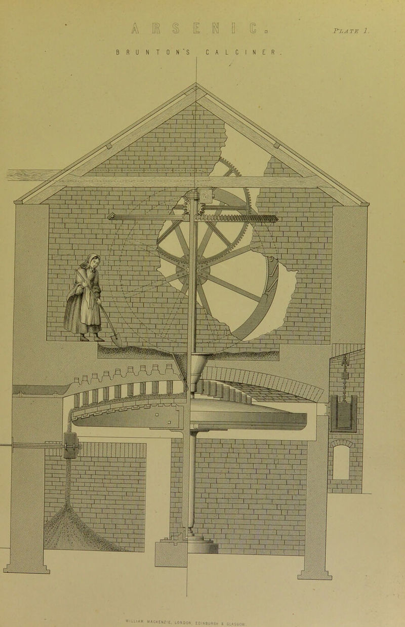 Flats 1. k I® 2) B R U N T 0 N 'S C A L C I N E R . C, .-L.....: il^ W/// 'WW// V'/- 7/, '//////TTMtM. iiiiiiip mm t awiwaiwi ' MACKENZIE, LONDON, EDINBURON « GLASGOW