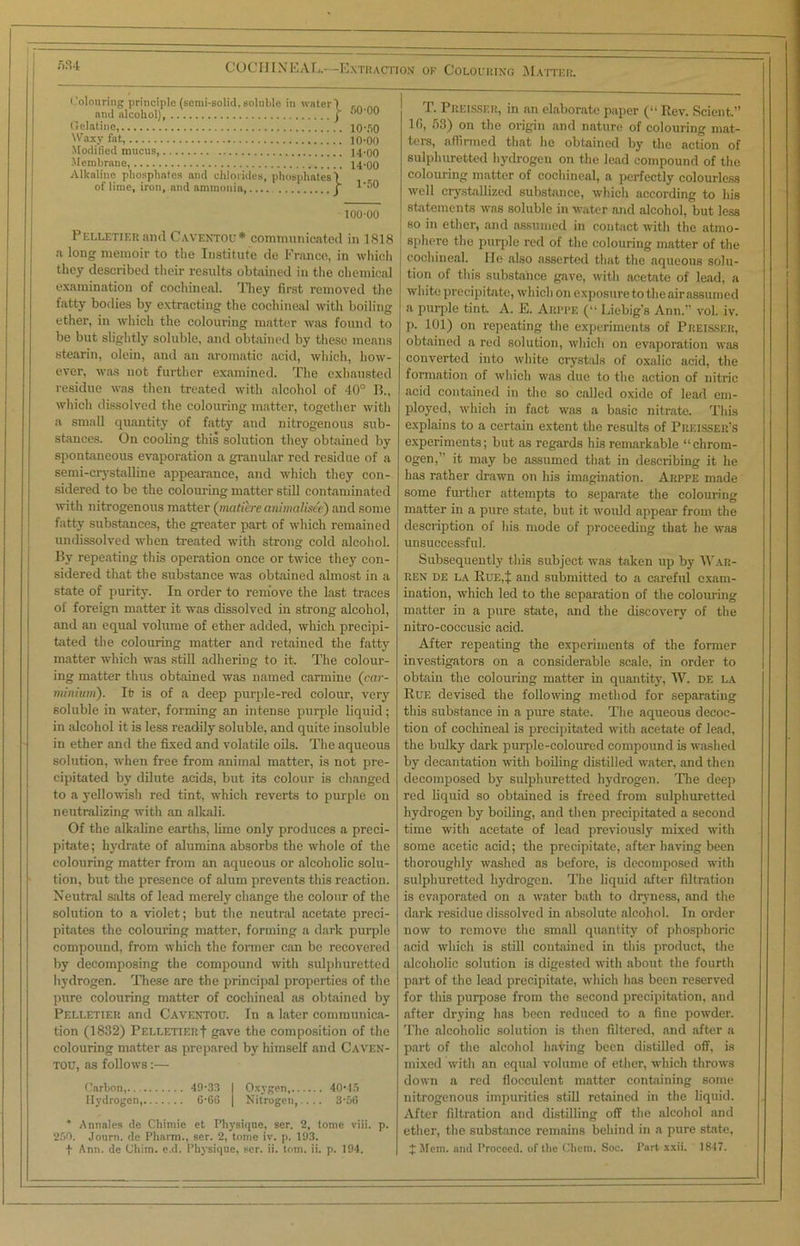 •r':^4 COCHINEAL.—Extraction of Colouring Matter. Colouring principle (semi-solid, soluble in water! „„ and alcohol), .. } 50'00 Gelatine, lO’SO Waxy fat, 10-00 Modified mucus, 14*00 Membrane, 14-00 Alkaline phosphates and chlorides, phosphates! oflime, iron, and ammonia, j Ho0 100-00 Pelletier and Caventou* communicated in 1818 a long memoir to the Institute de France, in which they described their results obtained in the chemical examination of cochineal. They first removed the fatty bodies by extracting the cochineal with boiling ether, in which the colouring matter was found to be but slightly soluble, and obtained by these means stearin, olein, and an aromatic acid, which, how- ever, was not further examined. The exhausted residue was then treated with alcohol of 40° B„ which dissolved the colouring matter, together with a small quantity of fatty and nitrogenous sub- stances. On cooling this solution they obtained by spontaneous evaporation a granular red residue of a semi-crystalline appearance, and which they con- sidered to be the colouring matter still contaminated with nitrogenous matter (matiere animalistic) and some fatty substances, the greater part of which remained imdissolved when treated with strong cold alcohol. By repeating this operation once or twice they con- sidered that the substance was obtained almost in a state of purity. In order to remove the last traces of foreign matter it was dissolved in strong alcohol, and an equal volume of ether added, which precipi- tated the colouring matter and retained the fatty matter which was still adhering to it. The colour- ing matter thus obtained was named carmine (car- minium). It is of a deep purple-red colour, very soluble in water, forming an intense purple liquid; in alcohol it is less readily soluble, and quite insoluble in ether and the fixed and volatile oils. The aqueous solution, when free from animal matter, is not pre- cipitated by dilute acids, but its colour is changed to a yellowish red tint, which reverts to purple on neutralizing with an alkali. Of the alkaline earths, lime only produces a preci- pitate; hydrate of alumina absorbs the whole of the colouring matter from an aqueous or alcoholic solu- tion, but the presence of alum prevents this reaction. Neutral salts of lead merely change the colour of the solution to a violet; but the neutral acetate preci- pitates the colouring matter, forming a dark purple compoimd, from which the former can be recovered by decomposing the compound with sulphuretted hydrogen. These are the principal properties of the pure colouring matter of cochineal as obtained by Pelletier and Caventou. In a later communica- tion (1832) Pelletier-)- gave the composition of the colouring matter as prepared by himself and CAVEN- TOU, as follows:— Carbon, 49-33 1 Oxygen 404.r> Hydrogen, 6-66 | Nitrogen,.... 3-56 * Annales de Chimie et Physique, ser. 2, tome viii. p. 2.r>0. Journ. de Pharm., ser. 2, tome iv. p. 193. f Ann. de Chim. e.d. Physique, ser. ii. tom. ii. p. 194. T. Preisser, in an elaborate paper (“ Rev. Scient.” lfi, 53) on the origin and nature of colouring mat- ters, affirmed that lie obtained by the action of sulphuretted hydrogen on the lead compound of the colouring matter of cochineal, a perfectly colourless well crystallized substance, which according to his statements was soluble in water and alcohol, but less so in ether, and assumed in contact with the atmo- sphere the purple red of the colouring matter of the cochineal. He also asserted that the aqueous solu- tion of this substance gave, with acetate of lead, a white precipitate, which on exposure to the air assumed a purple tint. A. E. Arppe (“ Liebig’s Ann.” vol. iv. p. 101) on repeating the experiments of Preisser, obtained a red solution, which on evaporation was converted into white crystals of oxalic acid, the formation of which was due to the action of nitric acid contained in the so called oxide of lead em- ployed, which in fact was a basic nitrate. This explains to a certain extent the results of Preissep.’s experiments; but as regards his remarkable “chrom- ogen,” it may be assumed that in describing it he has rather drawn on his imagination. Arppe made some further attempts to separate the colouring matter in a pure state, but it would appear from the description of his mode of proceeding that he was unsuccessful. Subsequently this subject was taken up by War- ren de la Rue,J and submitted to a careful exam- ination, which led to the separation of the colouring matter in a pure state, and the discovery of the nitro-eoecusic acid. After repeating the experiments of the former investigators on a considerable scale, in order to obtain the colouring matter in quantity, W. DE la Rue devised the following method for separating this substance in a pure state. The aqueous decoc- tion of cochineal is precipitated with acetate of lead, the bulky dark purple-coloured compound is washed by decantation with boiling distilled water, and then decomposed by sulphuretted hydrogen. The deep red liquid so obtained is freed from sulphuretted hydrogen by boiling, and then precipitated a second time with acetate of lead previously mixed with some acetic acid; the precipitate, after having been thoroughly washed as before, is decomposed with sulphuretted hydrogen. The liquid after filtration is evaporated on a water bath to dryness, and the dark residue dissolved in absolute alcohol. In order now to remove the small quantity of phosphoric acid which is still contained in this product, the alcoholic solution is digested with about the fourth part of the lead precipitate, which has been reserved for this purpose from the second precipitation, and after drying has been reduced to a fine powder. The alcoholic solution is then filtered, and after a part of the alcohol baking been distilled off, is mixed with an equal volume of ether, which throws down a red flocculent matter containing some nitrogenous impurities still retained in the liquid. After filtration and distilling off the alcohol and ether, the substance remains behind in a pure state, J Mem. and Proceed, of the Chem. Soc. Part xxii. 1847.