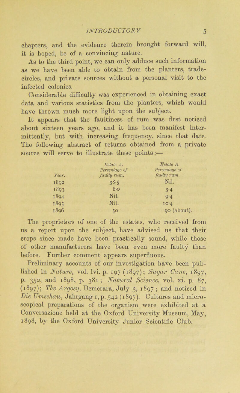 chapters, and the evidence therein brought forward will, it is hoped, be of a convincing nature. As to the third point, we can only adduce such information as we have been able to obtain from the planters, trade- circles, and private sources without a personal visit to the infected colonies. Considerable difficulty was experienced in obtaining exact data and various statistics from the planters, which would have thrown much more light upon the subject. It appears that the faultiness of rum was first noticed about sixteen years ago, and it has been manifest inter- mittently, but with increasing frequency, since that date. The following abstract of returns obtained from a private source will serve to illustrate these points— Estate A. Estate B. Percentage of Percentage of Year. faulty rum. faulty rum. 1892 38-5 Nil. 1893 8-o 3-4 1894 Nil. 9.4 1895 Nil. 10-4 1896 5o 90 (about). The proprietors of one of the estates, who received from us a report upon the subject, have advised us that their crops since made have been practically sound, while those of other manufacturers have been even more faulty than before. Further comment appears superfluous. Preliminary accounts of our investigation have been pub- lished in Nature, vol. lvi. p. 197 (1897); Sugar Cane, 1897, p. 350, and 1898, p. 381 ; Natural Science, vol. xi. p. 87, (1897); The Argosy, Demerara, July 3, 1897 ; and noticed in Die Umschau, Jahrgang 1, p.542 (1897). Cultures and micro- scopical preparations of the organism were exhibited at a Conversazione held at the Oxford University Museum, May, 1898, by the Oxford University Junior Scientific Club.