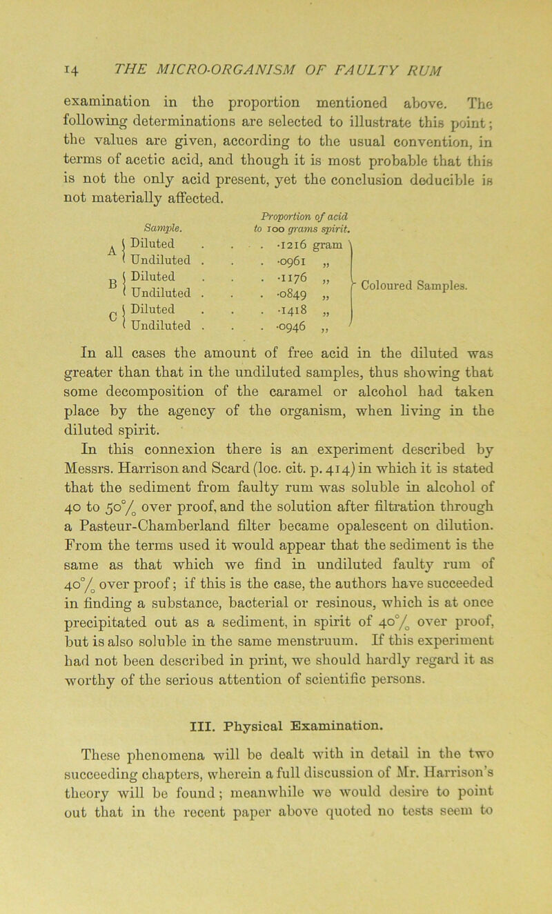 examination in the proportion mentioned above. The following determinations are selected to illustrate this point; the values are given, according to the usual convention, in terms of acetic acid, and though it is most probable that this is not the only acid present, yet the conclusion doducible is not materially affected. A B C Sample. Proportion of acid to too grams spirit. Diluted . -1216 gram ' Undiluted . . -0961 » Diluted . -1176 » y Undiluted . . -0849 99 Diluted . -1418 99 Undiluted . . -0946 99  Coloured Samples. In all cases the amount of free acid in the diluted was greater than that in the undiluted samples, thus showing that some decomposition of the caramel or alcohol had taken place by the agency of the organism, when living in the diluted spirit. In this connexion there is an experiment described by Messrs. Harrison and Scard (loc. cit. p. 414) in which it is stated that the sediment from faulty rum was soluble in alcohol of 40 to 5o°/o over proof, and the solution after filtration through a Pasteur-Chamber land filter became opalescent on dilution. From the terms used it would appear that the sediment is the same as that which we find in undiluted faulty rum of 4O0/o over proof; if this is the case, the authors have succeeded in finding a substance, bacterial or resinous, which is at once precipitated out as a sediment, in spirit of 40°/o over proof, but is also soluble in the same menstruum. If this experiment had not been described in print, we should hardly regard it as worthy of the serious attention of scientific persons. III. Physical Examination. These phenomena will be dealt with in detail in the two succeeding chapters, wherein a full discussion of Mr. Harrison’s theory will be found; meanwhile we would desire to point out that in the recent paper above quoted no tests seem to