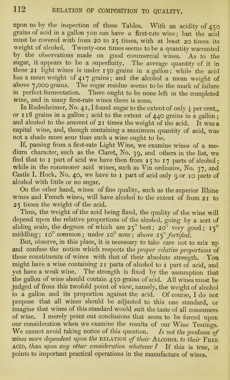 upon ns by the inspection of these Tables. With an acidity of 450 grains of acid in a gallon you can have a first-rate wine; but the acid must be covered with from 20 to 25 times, with at least 20 times its weight of alcohol. Twenty-one times seems to be a quantity warranted by the observations made on good commercial wines. As to the sugar, it appears to be a superfluity. The average quantity of it in these 21 light wines is under 1 50 grains in a gallon; while the acid has a mean weight of 417 grains; and the alcohol a mean weight of above 7,000 grains. The sugar residue seems to be the mark of failure in perfect fermentation. There ought to be none left in the completed wine, and in many first-rate wines there is none. In Rudesheimer, No. 41,1 found sugar to the extent of only a per cent., or 118 grains in a gallon ; acid to the extent of 440 grains in a gallon ; and alcohol to the amount of 21 times the weight of the acid. It was a capital wine, and, though containing a maximum quantity of acid, was not a shade more sour than such a wine ought to be. If, passing from a first-rate Light Wine, we examine wines of a me- dium character, such as the Claret, No. 39, and others in the list, we find that to 1 part of acid we have then from 15 to 17 parts of alcohol; while in the commoner acid wines, such as Vin ordinaire, No. 37, and Castle I. Hock, No. 40, we have to 1 part of acid only 9 or 10 parts of alcohol with little or no sug;ar. On the other hand, wines of fine quality, such as the superior Rhine wines and French wines, will have alcohol to the extent of from 21 to 25 times the weight of the acid. Thus, the weight of the acid being fixed, the quality of the wine will depend upon the relative proportions of the alcohol, going by a sort of sliding scale, the degrees of which are 250 best; 20° very good; 150 middling; io° common; under io° sour; above 250fortified. But, observe, in this place, it is necessary to take care not to mix up and confuse the notion which respects the proper relative proportions of these constituents of wines with that of their absolute strength. You might have a wine containing 21 parts of alcohol to 1 part of acid, and yet have a weak wine. The strength is fixed by the assumption that the gallon of wine should contain 450 grains of acid. All wines must be judged of from this twofold point of view, namely, the weight of alcohol in a gallon and its proportion against the acid. Of course, I do not propose that all wines should be adjusted to this one standard, or imagine that wines of this standard would suit the taste of all consumers of wine. I merely point out conclusions that seem to be forced upon our consideration when we examine the results of our Wine Testings. We cannot avoid taking notice of this question. Is not the goodness of wines more dependent upon the relation of their Alcohol to their Free acid, than upon any other consideration whatever ? If this is true, it points to important practical operations in the manufacture of wines.