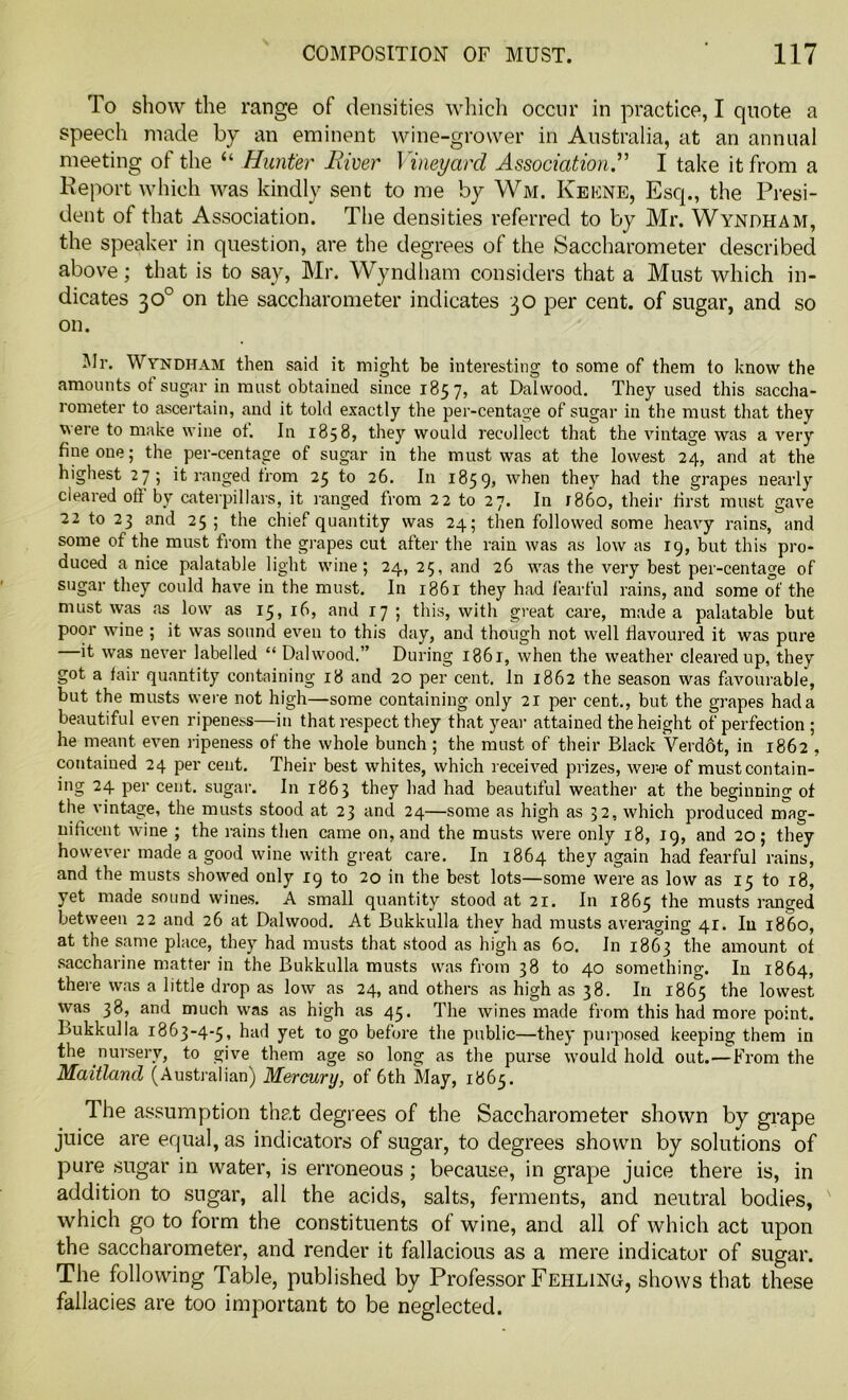 To show the range of densities which occur in practice, I quote a speech made by an eminent wine-grower in Australia, at an annual meeting of the “ Hunter River Vineyard Association.” I take it from a Report which was kindly sent to me by Wm. Keene, Esq., the Presi- dent of that Association. The densities referred to by Mr. Wyndham, the speaker in question, are the degrees of the Saccharometer described above; that is to say, Mr. Wyndham considers that a Must which in- dicates 30° on the saccharometer indicates 30 per cent, of sugar, and so on. Mr. Wyndham then said it might be interesting to some of them to know the amounts of sugar in must obtained since 1857, at Dalwood. They used this saccha- rometer to ascertain, and it told exactly the per-centage of sugar in the must that they were to make wine ot. In 1858, the}'' would recollect that the vintage was a very fine one; the per-centage of sugar in the must was at the lowest 24, and at the highest 27; it ranged from 25 to 26. In 1859, when they had the grapes nearly cleared off by caterpillars, it ranged from 22 to 27. In r86o, their first must gave 22 to 23 and 25 ; the chief quantity was 24; then followed some heavy rains, and some of the must from the grapes cut after the rain was as low as 19, but this pro- duced a nice palatable light wine; 24, 25, and 26 was the very best per-centage of sugar they could have in the must. In 186 r they had fearful rains, and some of the must was as low as 15,16, and 17; this, with great care, made a palatable but poor wine ; it was sound even to this day, and though not well flavoured it was pure it was never labelled “ Dalwood.” During 1861, when the weather cleared up, they got a fair quantity containing 18 and 20 per cent. In 1862 the season was favourable, but the musts were not high—some containing only 21 per cent., but the grapes had a beautiful even ripeness—in that respect they that year attained the height of perfection ; he meant even ripeness of the whole bunch ; the must of their Black Verdot, in 1862 , contained 24 per cent. Their best whites, which received prizes, wer-e of mustcontain- ing 24 per cent, sugar. In 1863 they had had beautiful weather at the beginning ot the vintage, the musts stood at 23 and 24—some as high as 32, which produced mag- nificent wine ; the rains then came on, and the musts were only 18, 19, and 20; they however made a good wine with great care. In 1864 they again had fearful rains, and the musts showed only 19 to 20 in the best lots—some were as low as 15 to 18, yet made sound wines. A small quantity stood at 21. In 1865 the musts ranged between 22 and 26 at Dalwood. At Bukkulla they had musts averaging 41:. In i860, at the same place, they had musts that stood as high as 60. In 1863 the amount ot saccharine matter in the Bukkulla musts was from 38 to 40 something. In 1864, there was a little drop as low as 24, and others as high as 38. In 1865 the lowest was 38, and much was as high as 45. The wines made from this had more point. Bukkulla 1863-4-5, had yet to go before the public—they purposed keeping them in the nursery, to give them age so long as the purse would hold out.—From the Maitland (Australian) Mercury, of 6th May, 1865. The assumption that degrees of the Saccharometer shown by grape juice are equal, as indicators of sugar, to degrees shown by solutions of pure sugar in water, is erroneous ; because, in grape juice there is, in addition to sugar, all the acids, salts, ferments, and neutral bodies, which go to form the constituents of wine, and all of which act upon the saccharometer, and render it fallacious as a mere indicator of sugar. The following Table, published by Professor Fehling, shows that these fallacies are too important to be neglected.