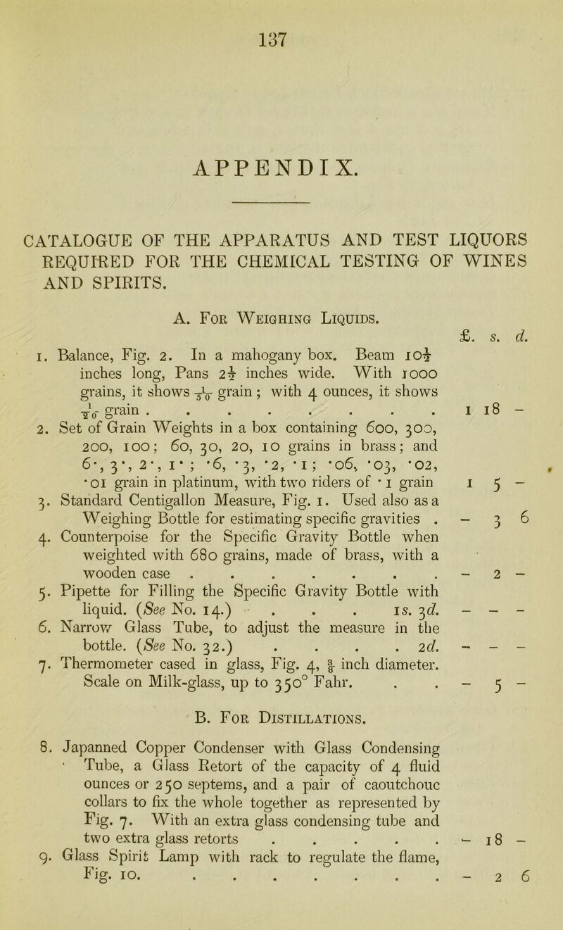 APPENDIX. CATALOGUE OF THE APPARATUS AND TEST LIQUORS REQUIRED FOR THE CHEMICAL TESTING OF WINES AND SPIRITS. A. For Weighing Liquids. 1. Balance, Fig. 2. In a mahogany box. Beam ioi inches long, Pans z\ inches wide. With 1000 grains, it shows grain; with 4 ounces, it shows -j-10- grain ........ 2. Set of Grain Weights in a box containing 600, 300, 200, 100; 60, 30, 20, 10 grains in brass; and 6-, 3*, 2*, 1 • ; *6, -3, ‘2, • 1; *06, -03, *02, *oi grain in platinum, with two riders of * 1 grain 3. Standard Centigallon Measure, Fig. 1. Used also as a Weighing Bottle for estimating specific gravities . 4. Counterpoise for the Specific Gravity Bottle when weighted with 680 grains, made of brass, with a wooden case ....... 5. Pipette for Filling the Specific Gravity Bottle with liquid. (See No. 14.) . . . is. 3d. 6. Narrow Glass Tube, to adjust the measure in the bottle. {See No. 32.) . . . .2cl. 7. Thermometer cased in glass, Fig. 4, §• inch diameter. Scale on Milk-glass, up to 350° Fahr. £. s. cl. 1 18 - i 5 - - 3 6 - 2 - - 5 - B. For Distillations. 8. Japanned Copper Condenser with Glass Condensing Tube, a Glass Retort of the capacity of 4 fluid ounces or 250 septems, and a pair of caoutchouc collars to fix the whole together as represented by Fig. 7. With an extra glass condensing tube and two extra glass retorts . . . . .-18- 9. Glass Spirit Lamp with rack to regulate the flame, Fig. 10. 2 6