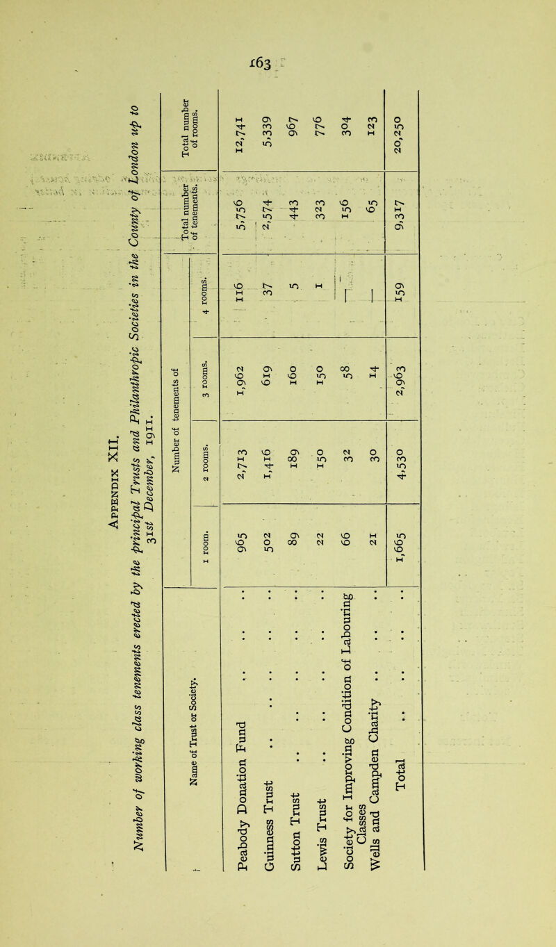 x63 X X HH P 'A W Oi § o o , § ' O O <4i •<S» Co <4i •<!* •Ki Ci o XXl Ci o Kk § S H ?s 42 5 s F-~4 ~ Ci ''i 5i H ’I! <» •Kk t~i Ci <4i «o § <a •fci CO CO « •it* O «o lO <u .Q O H a>,42 'Ss B « ^ S Cl S —I c c« « •<-» -O V4H ■H o u <i> s 3 ^2; >» •4>» o *S o c/3 O a; a ;e; H ov VO Tt- CO o CO VO o c< lO CO o^ CO H d bT »o o' H d ;■». :S •• vO .1. CO CO VO lO !>- lO '!l (M lO VO H »n CO H CO »o ' ci . . ■ dv ... . VO. . »n M ' ON H CO 1 j VO M H C^ Ov o o 00 CO VO M VO lO UO H ..VO Ov vO H H Ov h” d' CO vO crv . o N O o H H 00 uo CO CO CO I>N H H UO of H »o OV VO H UO VO o 00 0< VO d VO UO VO i-T T3 p CJ o '■p c3 « O ft nz) O •§ (U Pk CO S3 Vh H CO CO 0> rt a p O -p CO p O -M -P P C/3 CO P p H CO d> J bO P ■P P O ,n p 1-1 P o ■p P o O tuO P • fH O A s H-H P o CJ '3 o c/3 ■g 3 P (U nd P^ i cj p ! P I P ' CO (U p -p O H