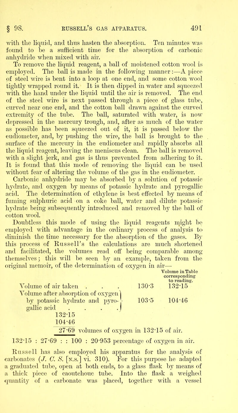 with the liquid, and thus hasten the absorption. Ten minutes was found to be a sufficient time for the absorption of carbonic anhydride when mixed with air. To remove the liquid reagent, a ball of moistened cotton wool is employed. The ball is made in the following manner:—A piece of steel wire is bent into a loop at one end, and some cotton wool tightly wrapped round it. It is then dipped in water and squeezed with the hand under the liquid until the air is removed. The end of the steel wire is next passed through a piece of glass tube, curved near one end, and the cotton ball drawn against the curved extremity of the tube. The ball, saturated with water, is now depressed in the mercury trough, and, after as much of the water as possible has been squeezed out of it, it is passed below the eudiometer, and, by pushing the wire, the ball is brought to the surface of the mercury in the eudiometer and rapidly absorbs all the liquid reagent, leaving the meniscus clean. The ball is removed with a slight jerk, and gas is thus prevented from adhering to it. It is found that this mode of removing the liquid can be used without fear of altering the volume of the gas in the eudiometer. Carbonic anhydride may be absorbed by a solution of potassic hydrate, and oxygen by means of potassic hydrate and pyrogallic acid. The determination of ethylene is best effected by means of fuming sulphuric acid on a coke ball, water and dilute potassic; hydrate being subsequently introduced and removed by the ball of cotton wool. Doubtless this mode of using the liquid reagents might be employed with advantage in the ordinary process of analysis to diminish the time necessary for the absorption of the gases. By this process of Russell's the calculations are much shortened and facilitated, the volumes read off being comparable among themselves; this will be seen by an example, taken from the original memoir, of the determination of oxygen in air— by potassic hydrate and ptyru-103-5 104*46 gallic acid . . . . j 132T5 104-46 27*69 volumes of oxygen in 132*15 of air. 132*15 : 27*69 : : 100 : 20-953 percentage of oxygen in air. Bussell has also employed his apparatus for the analysis of carbonates (J. C. S. [n.s.] vi. 310). For this purpose he adapted a graduated tube, open at both ends, to a glass flask by means of a thick piece of caoutchouc tube. Into the flask a weighed quantity of a carbonate was placed, together with a vessel Volume in Table corresponding to reading. Volume of air taken . Volume after absorption of 130-3 132-15