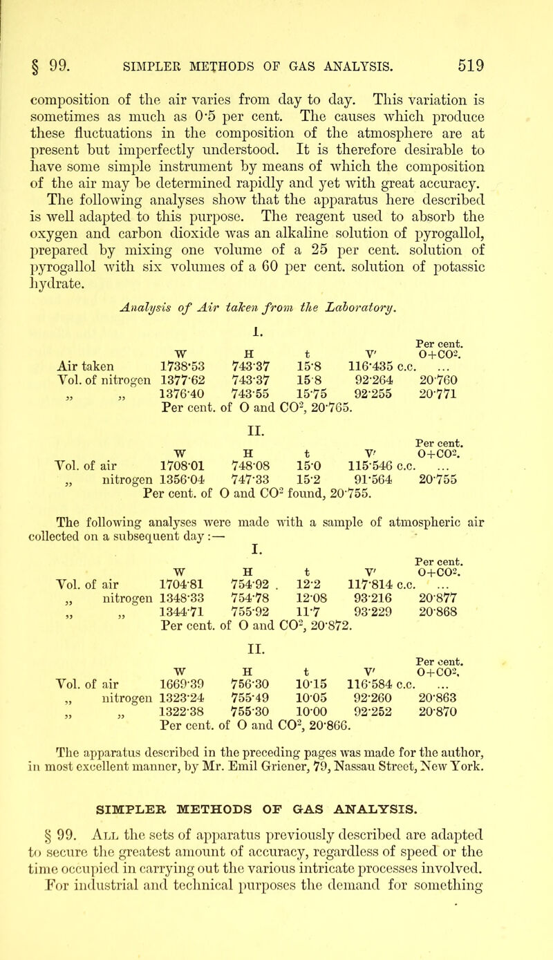 composition of the air varies from day to day. This variation is sometimes as much as 0*5 per cent. The causes which produce these fluctuations in the composition of the atmosphere are at present hut imperfectly understood. It is therefore desirable to have some simple instrument by means of which the composition of the air may be determined rapidly and yet with great accuracy. The following analyses show that the apparatus here described is well adapted to this purpose. The reagent used to absorb the oxygen and carbon dioxide was an alkaline solution of pyrogallol, prepared by mixing one volume of a 25 per cent, solution of pyrogallol with six volumes of a 60 per cent, solution of potassic hydrate. Analysis of Air taJcen from the Laboratory. 1. Per cent. W H t V' 0+CO*2. Air taken 1738*53 743*37 15*8 116*435 c.c. ... Yol. of nitrogen 1377*62 743*37 15*8 92*264 20*760 1376*40 743*55 15*75 92*255 20*771 Per cent, of 0 and CO2, 20*765. II. Per cent. W H t V' 0+C02. Yol. of air 1708*01 748*08 15*0 115*546 C.C. „ nitrogen 1356*04 747*33 15*2 91*564 20*755 Per cent, of O and CO2 found, 20*755. The following analyses were made with a sample of atmospheric air collected on a subsequent day:— Per cent. w H t V' 0+C02. Yol. of air 1704*81 754*92 . 12*2 117*814 c.c. ... „ nitrogen 1348*33 754*78 12*08 93*216 20*877 „ „ 1344*71 755*92 11*7 93*229 20*868 Per cent, of O and CO2, 20*872. II. Per cent. w H t V' 0+C02, Yol. of air 1669*39 756*30 10*15 116*584 c.c. „ nitrogen 1323*24 755*49 10*05 92*260 20*863 „ „ 1322*38 755*30 10*00 92*252 20*870 Per cent, of O and CO2, 20*866. The apparatus described in the preceding pages was made for the author, in most excellent manner, by Mr. Emil Griener, 79, Nassau Street, New York. SIMPLER METHODS OF GAS ANALYSIS. § 99. All the sets of apparatus previously described are adapted to secure the greatest amount of accuracy, regardless of speed or the time occupied in carrying out the various intricate processes involved. For industrial and technical purposes the demand for something