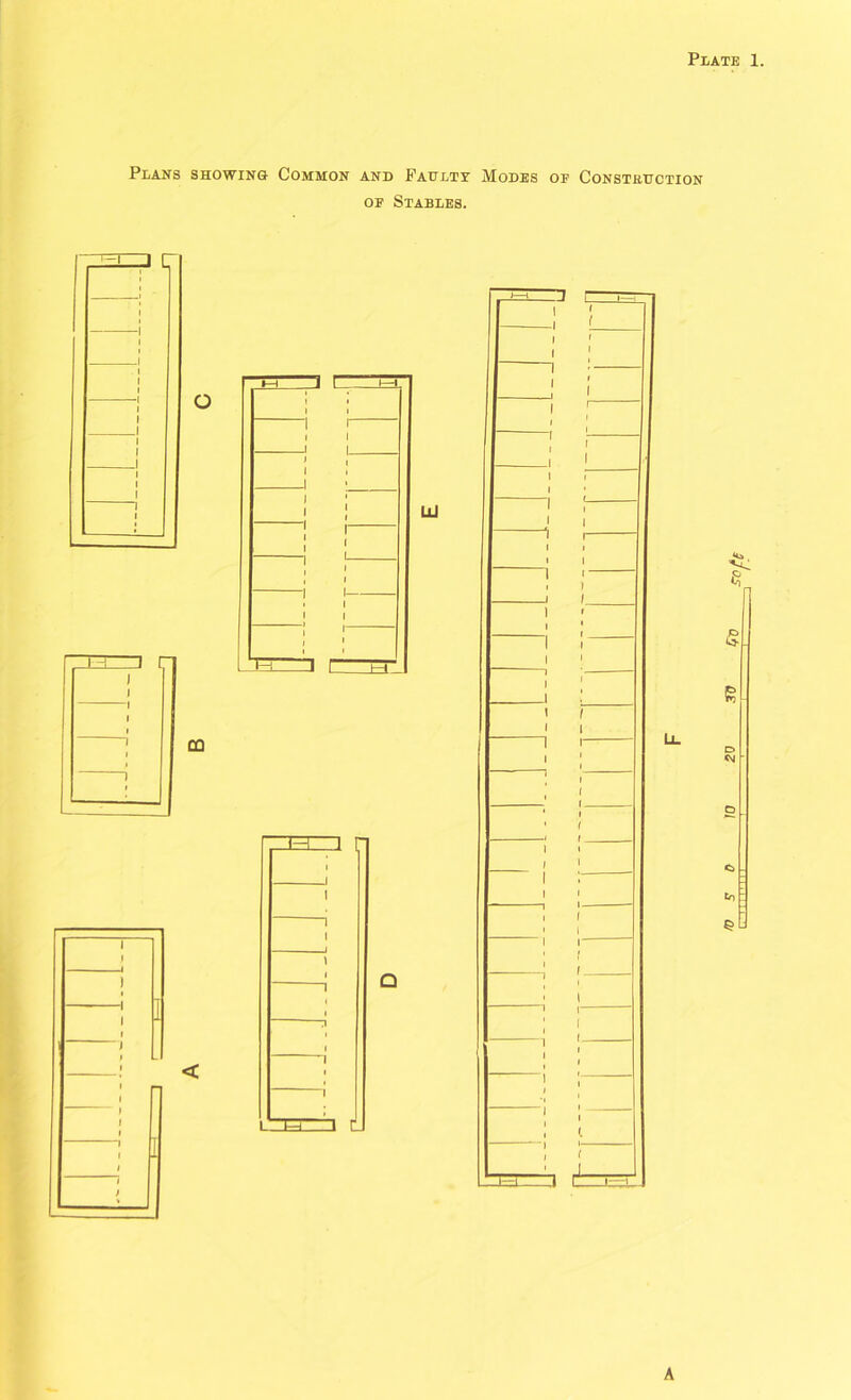 Plans showing Common and Faulty Modes of Construction of Stables. CO T ) -I ) I -\ 1—1 II 1—1 1 1 1 1 1 1 1 | J | 1 1 1 ; i H a ! ,1 i i ! 1 i 1 i I ; 1-1 II hH i—i j r 1 i 1 1 i 1 i i i  ' 1 1 L _j=i j i 1 1 1 i i 1 I i 1 ( 1 1 'l i i i i ) i 1 1 i 1 .1 ! i i i i • i i l i i i i i i i i i i i i —L=l 3 § o o to 5 A