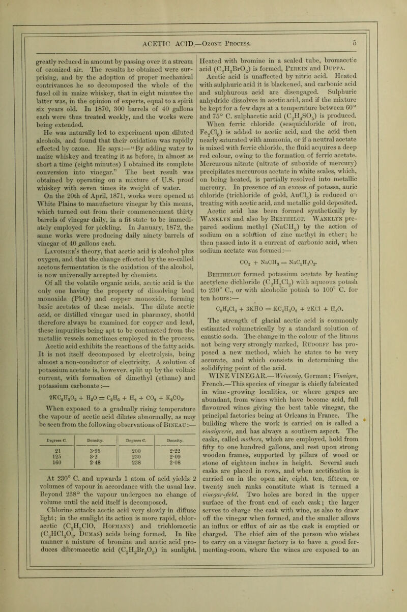 ACETIC ACID—OzoNF Process. greatly reduced in amount by passing over it a stream of ozonized air. The results he obtained were sur- prising, and by the adoption of proper mechanical contrivances he so decomposed the whole of the fusel oil in maize whiskey, that in eight mmutes the latter was, in the opinion of experts, equal to a spirit six years old. lu 1870, .800 barrels of 40 gallons each were thus treated weekly, and the works were being extended. He was naturally led to experiment upon diluted alcohols, and found that their oxidation was rapidly effected by ozone. lie says:—“By adding water to maize whiskey and treating it as before, in almost as short a time (eight minutes) I obtained its complete conversion into vinegar.” The best result was obtained by operating on a mixture of U.S. proof whiskey with seven times its weight of water. On the 20th of April, 1871, works were opened at White Plains to manufacture vinegar by this means, which turned out from their commencement thirty barrels of vinegar daily, in a fit state to be immedi- ately employed for pickling. In January, 1872, the same works were producing daily ninety barrels of vinegar of 40 gallons each. Lavoisier’s theory, that acetic acid is alcohol plus oxygen, and that the change effected by the so-called acetous fermentation is the oxidation of the alcohol, is now universally accepted by chemists. Of all the volatile organic acids, acetic acid is the only one having the property of dissolving lead monoxide (PbO) and copper monoxide, forming basic acetates of these metals. The dilute acetic acid, or distilled vinegar used in pharmacy, should therefore always be examined for copper and lead, these impurities being apt to be contracted from the metallic vessels sometimes employed in tlic process. Acetic acid exhibits the reactions of the fatty acids. It is not itself decomposed by electrolysis, being almost a non-conductor of electricity. A solution of potassium acetate is, however, split up by the voltaic current, with formation of dimethyl (ethane) and potassium carbonate:— 2KC2II3O2 + II2O = C2H0 + n.2 + CO2 + K2CO3. Al'hen exposed to a gradually rising temperature the vapour of acetic acid dilates abnormally, as may be seen from the following observations of Bixeau :— Bejjrees C. Density. | Decrees C. Density. 21 3-93 200 2-22 12.5 3-2 1 230 209 160 2-48 238 2-08 At 230° C. and upwards 1 atom of acid yields 2 volumes of vapour in aecordance with the usual law. Beyond 238° the vapour undergoes no change of volume until the acid itself is decomposed. Chlorine attacks acetic acid very slowly in diffuse light; in the sunlight its action is more rapid, chlor- acetic (CqII.,C10, Hofmann) and trichloracetic (CjjHCljO,, Dumas) acids being formed. In like manner a mixture of bromine and acetic acid pro- duces dibromacetic acid (CgH^Br^O.,) in sunlight. 5 Heated with bromine in a sealed tube, bromaccCc acid (CoHjBrO^) is formed, Perkin and Duppa. Acetic acid is unaffected by nitric acid. Heated with sulphuric acid it is blackened, and carbonic acid and sulphurous acid are disengaged. Sulphuric anhydride dissolves in acetic acid, and if the mixture be kept for a few days at a temperature between G0° and 75° C. sulphacetic acid (C.^H^SOj) is produced. When ferric chloride (sesquichloride of iron, Fe2Cl(j) is added to acetic acid, and the acid then nearly saturated with ammonia, or if a neutral acetate is mixed with ferric chloride, the fluid acquires a deep red colour, owing to the formation of ferric acetate. IMercurous nitrate (nitrate of suboxide of mercury) precipitates mercurous acetate in white scales, which, on being heated, is paitially resolved into metollic mercury. In presence of an excess of potassa, auric chloride (trichloride of gold, AuCl.j) is reduced on treating with acetic acid, and metallic gold deposited. Acetic acid has been formed synthetically by Wanklyn and also by Bertiielot. Wanklyn pre- pared sodium methyl (XaClI^) by the action of sodium on a sohftion of zinc methyl in ether; he then passed into it a current of carbonic acid, when sodium acetate was formed:— Bertiielot formed potassium acetate by heating acetylene dichloride (C.2H.,CI,) with aqueous potash to 230° C., or with alcoholic potash to 100'^ C. for ten hours C2H2CI2 + 3KIIO = KC2II3O3 + ‘2K('l + II.jO. Tlie strength of glacial acetic acid is commonly estimated volumetrically by a standard solution of caustic soda. The change in the colour of the litmus not being very .strongly marked, Rudorff has pro- posed a new method, wliich he states to be very accurate, and which consists in determining the solidifying point of the acid. ’\^TNE VINEGAR.—-Weinessig, German; Vinaigre, French.—This species of vinegar is chiefly fabricated in wine-growing localities, or where grapes are abundant, from wines which have become acid, full flavoured wines giving the best table vinegar, the principal factories being at Orleans in France. The building where the work is carried on is eaUed a vinaigrerie, and has always a southern aspect. The casks, called mnthers, which are employed, hold from fifty to one hundred gallons, and rest upon strong wooden frames, supported by pillars of wood or stone of eighteen inches in height. Several such casks are placed in rows, and when acetification is carried on in the open air, eiglit, ten, fifteen, or twenty such ranks constitute what is termed a vinegar-Jiekl. Two holes are bored in the upper surface of the front end of each cask; the larger serves to charge the cask with wine, as also to draw off the vinegar when formed, and the smaller allows an influx or efflux of air as the eask is emptied or charged. The chief aim of the person who wishes to carry on a vinegar factory' is to have a good fer- menting-room, where the whies are exposed to an CO2 + NaCILj = NaCjIIjOa.