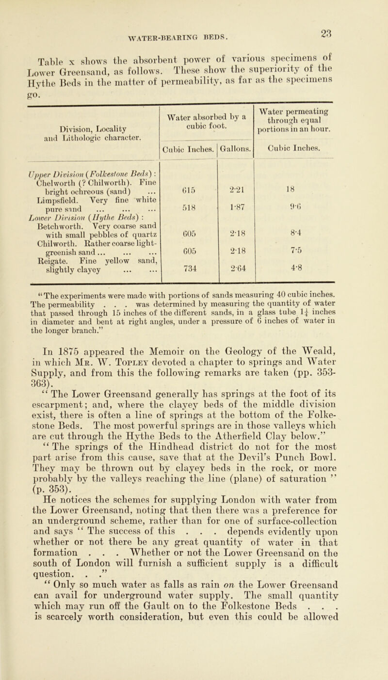 Table x shows the absorbent power of various specimens of Lower Greensand, as follows. These show the superiority of the Hythe Beds in the matter of permeability, as far as the specimens J^’o. Division, Locality and Ijithologic character. Water absorbed by a cubic foot. Water permeating through equal portions in an hour. Cubic Inches. Gallons. Cubic Inches. Upper Division (^Folhesfone Beds) : Chelworth (? Chilworth), Fine bright ochreous (sand) G15 2-21 18 Limpsfield. Very fine white pure sand 518 1-87 G-G Lower Division (^llythe Beds) : Betchworth. Very coarse sand with small pebbles of quartz G05 2-18 8-4 Chilworth. Bather coarse light- greenish sand... G05 2-18 7-5 Reigate. Fine yellow sand, slightly clayey 734 264 4-8 “ The experiments were made with portions of sands measuring 40 cubic inches. The permeability . . . was determined by measuring the quantity of water that passed through 15 inches of the different sands, in a glass tube G inches in diameter and bent at right angles, under a pressure of 6 inches of water in the longer branch.” In 1875 appeared the Memoir on the Geology of the Weald, in which Mr. W. Topley devoted a chapter to springs and Water Supply, and from this the following remarks are taken (pp. 353- 363). The Lower Greensand generally has springs at the foot of its escarpment; and, where the clayey beds of the middle division exist, there is often a line of springs at the bottom of the Folke- stone Beds. The most powerful springs are in those valleys which are cut through the Hythe Beds to the Atherfield Clay below.” The springs of the Hindhead district do not for the most part arise from this cause, save that at the DeviTs Punch Bowl. They may be throwm out by clayey beds in the rock, or more probablv bv the valleys reaching the line (plane) of saturation ’’ (p. 353)*^. He notices the schemes for supplying London with water from the Lower Greensand, noting that then there was a preference for an underground scheme, rather than for one of surface-collection and says The success of this . . . depends evidently upon whether or not there be any great quantity of water in that formation . . . Whether or not the Lower Greensand on the south of London will furnish a sufficient supply is a difficult question. . .” Only so much water as falls as rain on the Lower Greensand can avail for underground water supply. The small quantity which may run ofi the Gault on to the Folkestone Beds is scarcely worth consideration, but even this could be allowed