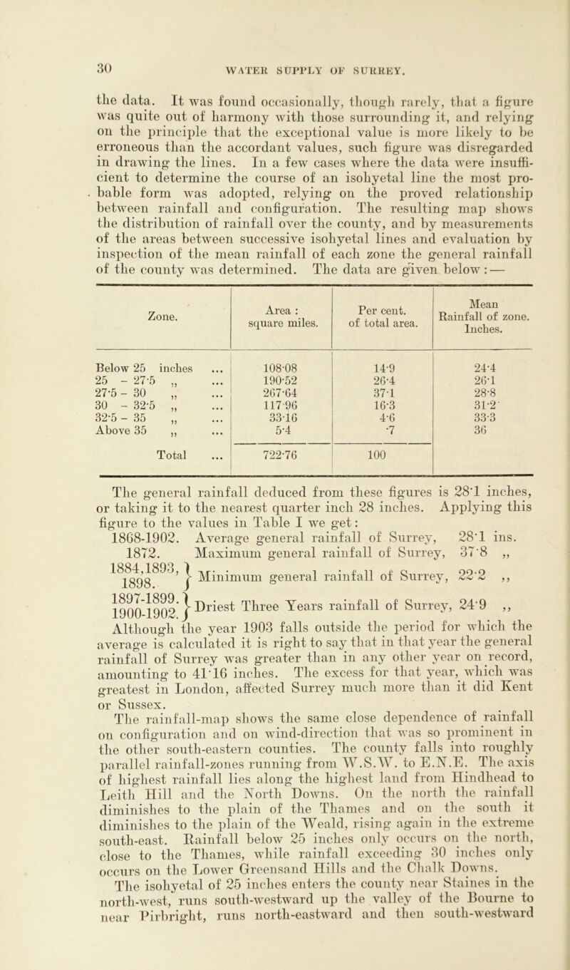 the data. It was found occasionally, thouj^li rarely, that a figure was quite out of harmony with those surrounding it, and relying on the principle that the exceptional value is more likely to be erroneous than the accordant values, such figure was disregarded in drawing the lines. In a few cases where the data were insuffi- cient to determine the course of an isohyetal line the most pro- bable form was adopted, relying on the proved relationship between rainfall and configuration. The resulting map shows the distribution of rainfall over the county, and by measurements of the areas between successive isohyetal lines and evaluation by inspection of the mean rainfall of each zone the general rainfall of the county was determined. The data are given below : — Zone. Area : square miles. Per cent, of total area. Mean Rainfall of zone. Inches. Below 25 inches 108-08 14-9 24-4 25 - 27-5 „ 190-52 26-4 26-1 27-5 - 30 2G7-64 37-1 28-8 30 - 32-5 „ 117-96 16-3 31-2 32-5-35 33-16 4-6 33-3 Above 35 ,, 5-4 •7 36 Total 722-76 100 The general rainfall deduced from these figures is 28’1 inches, or taking it to the nearest quarter inch 28 inches. Applying this figure to the values in Table I we get: 1868-1902. Average general rainfall of Surrey, 28*1 ins. 1872. Maximum general rainfall of Surrey, 3T’8 ,, j- Minimum general rainfall of Surrey, 22‘2 1900 1902*}^^^®®^ Three Years rainfall of Surrey, 24'9 Although the year 1903 falls outside the period for which the average is calculated it is right to say that in that year the general rainfall of Surrey was greater than in any other year on record, amounting' to 41’16 inches. The excess for that year, which was greatest in London, affected Surrey much more than it did Kent or Sussex. The rainfall-map shows the same close dependence of rainfall on configuration and on wind-direction that was so prominent in the other south-eastern counties. The county falls into roughly parallel rainfall-zones running from W.S.W. to E.Y.E. The axis of highest rainfall lies along the highest land from Hindhead to Leith Hill and the North Downs. On the north the rainfall diminishes to the plain of the Thames and on the south it diminishes to the plain of the Weald, rising again in the extreme south-east. Itainfall below 25 inches only occurs on the north, close to the Thames, while rainfall exceeding 30 inches only occurs on the Lower Greensand Hills and the Chalk Downs. The isohyetal of 25 inches enters the county near Staines in the north-west, runs south-westward up the valley of the Bourne to near Pirbright, runs north-eastward and then south-westward