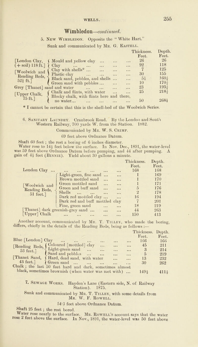 W\mh\Q&Olll—contmued. 5. New Wimbledon. Opposite the “ White Hart.’ Sunk and communicated by Mr. G. Eastell. [London Clay, (+soil) 118 ft.] [Woolwich and Reading Beds, 52i ft.] I Mould and yellow clay Clay Clay with shells'*'' ... Plastic clay Black sand, pebbles, and shells Green sand with pebbles ... Grey [Thanet] sand and water TTTtitipv PL IL ( Chalk and flints, with water L pp a , j Blocky chalk, with flints here and there, ( no water... Thickness. Depth. Feet. Feet. 26 26 92 118 7 125 30 155 54 160i 10 170{ 23 193i 25 218i 50 2684 75 ft.] I cannot be certain that this is the shell-bed of the Woolwich Series. 6. Sanitary Laundry. Cranbrook Road. By the London and South Western Railway, 700 yards W. from the Station. 1882. Communicated by Mr. W. S. Crimp. 69 feet above Ordnance Datum. Shaft 60 feet ; the rest a boring of 6 inches diameter. Water rose to 14^ feet below the surface. In Nov. Dec., 1891, the water-level was 59 feet above Ordnance Datum before pumping, and 44 after pumping. A gain of 4s feet (Binnie). Yield about 30 gallons a minute. London Clay Light-green, fine sand ... Brown mottled sand Green mottled sand Green and buff sand Shells ... ... ... ... Dark red mottled clay ... Dark red and buff mottled clay Fine, green sand [Thanet] dark greenish-grey sand ... [Upper] Chalk [Woolwich and Reading Beds, < 51 feet.] Thickness. Feet. 168 1 1 1 5 2 16 7 18 44 150 Depth Feet. 168 169 170 171 176 178 194 201 219 263 413 Another account, communicated by Mr. T. Tilley, who made the boring, differs, chiefly in the details of the Reading Beds, being as follows ;— Thickness. Depth. Blue [London] Clay [Reading Beds, f Coloured [mottled] clay 53 feet.] t Light-green sand Sand and pebblts [Thanet Sand, | Hard, dead sand, with water 43 feet.] \ Green sand Chalk ; the last 50 feet hard and dark, sometimes almost black, sometimes brownish (when water was met with) ... Feet. Feet. 166 166 45 211 3 214 5 219 13 232 30 262 1494 41U 7. Sewage Works. Hayden’s Lane (Eastern side, N. of Railway Station). 1875. Sunk and communicated by Mr. T. Tilley, with some details from Mr. W. F. Rowell. 54*3 feet above Ordnance Datum. Shaft 25 feet ; the rest bored. Water rose nearly to the surface. Mr. Rowell’s account says that the water rose 2 feet above the surface. In Nov., 1891, the water-level was 50 feet above