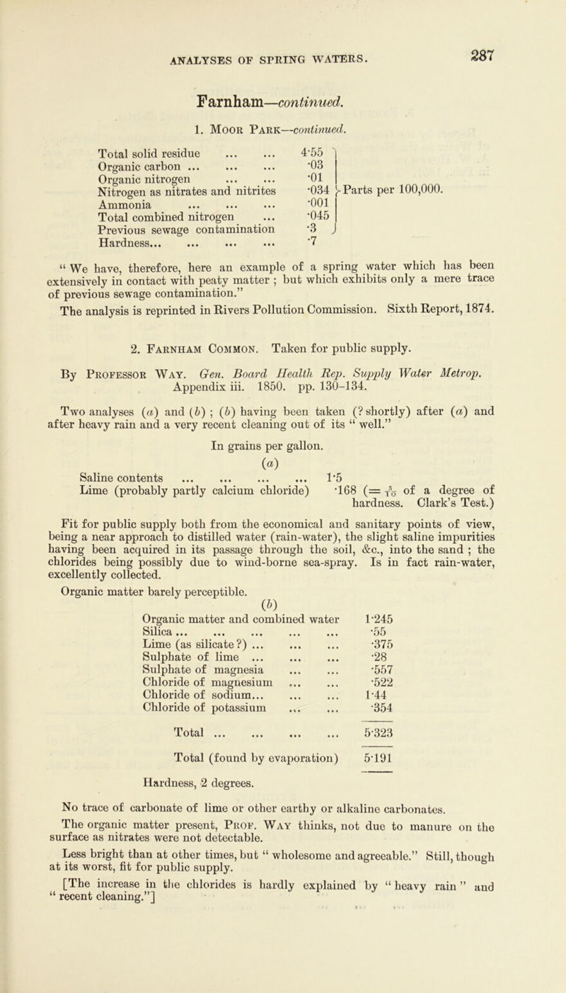 continued. 1. Moor Park—continued. Total solid residue Organic carbon ... Organic nitrogen Nitrogen as nitrates and nitrites Ammonia Total combined nitrogen Previous sewage contamination Hardness... ... ••• ••• 55 03 01 034 Parts per 100,000. 001 045 3 “ We have, therefore, here an example of a spring water which has been extensively in contact with peaty matter | but which exhibits only a mere trace of previous sewage contamination.” The analysis is reprinted in Kivers Pollution Commission. Sixth Report, 1874. 2. Farnham Common. Taken for public supply. By Professor Way. Gen. Board Health Rep. Supply Water Metrop. Appendix hi. 1850. pp. 130-134. Two analyses (a) and (5) ; (5) having been taken (? shortly) after (a) and after heavy rain and a very recent cleaning out of its “ well.” In grains per gallon. (a) Saline contents ... ... ... ... 1*5 Lime (probably partly calcium chloride) *168 (= xo of a degree of hardness. Clark’s Test.) Fit for public supply both from the economical and sanitary points of view, being a near approach to distilled water (rain-water), the slight saline impurities having been acquired in its passage through the soil, &c., into the sand ; the chlorides being possibly due to wind-borne sea-spray. Is in fact rain-water, excellently collected. Organic matter barely perceptible. (b) Organic matter and combined water 1-245 Silica... ... ... ... • • • •55 Lime (as silicate?) ... • • • •375 Sulphate of lime ... • • » •28 Sulphate of magnesia • • • •557 Chloride of magnesium • • • •522 Chloride of sodium... 1-44 Chloride of potassium • • • •354 Total ... • • • 5-323 Total (found by evaporation) 5191 Hardness, 2 degrees. No trace of carbonate of lime or other earthy or alkaline carbonates. The organic matter present. Prof. Way thinks, not due to manure on the surface as nitrates were not detectable. Less bright than at other times, but “ wholesome and agreeable.” Still, though at its worst, fit for public supply. [The increase in the chlorides is hardly explained by “ heavy rain ” and “ recent cleaning.”]