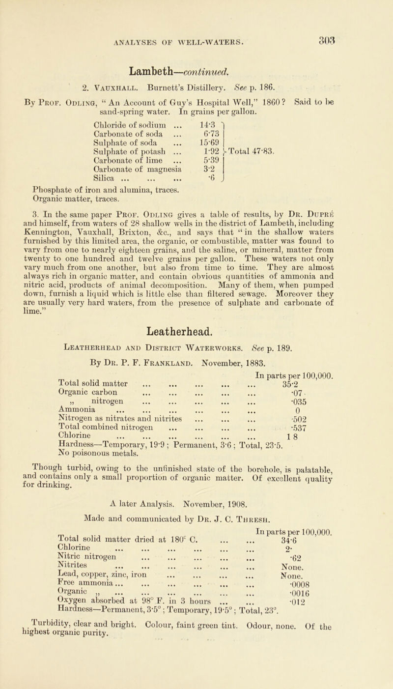 Lambeth—continued. 2. Vauxhall. Burnett’s Distillery. See p. 186. By Prof. Doling, “ An Account of Guy’s Hospital Well,” 1860? Said to lie sand-spring water. In grains per gallon. Chloride of sodium ... Carbonate of soda Sulphate of soda Sulphate of potash ... Carbonate of lime Carbonate of magnesia Silica ... ... Phosphate of iron and alumina, traces. Organic matter, traces. 14*3 1 6-73 15-69 1-92 Total 47-83. 5-39 3-2 3. In the same paper Prof. Doling gives a table of results, by Dr. Dupre and himself, from waters of 28 shallow wells in the district of Lambeth, including Kennington, Yauxhall, Brixton, &c., and says that “ in the shallow waters furnished by this limited area, the organic, or combustible, matter was found to vary from one to nearly eighteen grains, and the saline, or mineral, matter from twenty to one hundred and twelve grains per gallon. These waters not only vary much from one another, but also from time to time. They are almost always rich in organic matter, and contain obvious quantities of ammonia and nitric acid, products of animal decomposition. Many of them, when pumped down, furnish a liquid which is little else than filtered sewage. Moreover they are usually very hard waters, from the presence of sulphate and carbonate of lime.” Leatherhead. Leather HEAD and District Waterworks. See p. 189. By Dr. P. F. Frankland. November, 1883. In parts per 100,000. Total solid matter ... ... ... ... ... 35-2 Drganic carbon *07« „ nitrogen *035 Ammonia 0 Nitrogen as nitrates and nitrites ... ... ... -502 Total combined nitrogen -537 Chlorine 18 Hardness—Temporary, 19-9 ; Permanent, 3 No poisonous metals. ; Total, 23-5. Though turbid, owing to the unfinished state of the borehole, is palatable, and contains only a small proportion of organic matter. Df excellent (luality for drinking. A later Analysis. November, 1908. Made and communicated by Dr. J. C. Thresh. In parts per 100,000. 34-6 Total solid matter dried at 180'^ C. Chlorine Nitric nitrogen Nitrites Lead, copper, zinc, iron Free ammonia Drganic „ absorbed at 98° F. in 3 hours Hardness—Permanent, 3'5° ; Temporary, 19-5° ; Total, 23°. 2- •62 None. None. •0008 •0016 •012 Turbidity, clear and bright. Colour, faint green tint. Ddour, none. Df the highest organic purity.