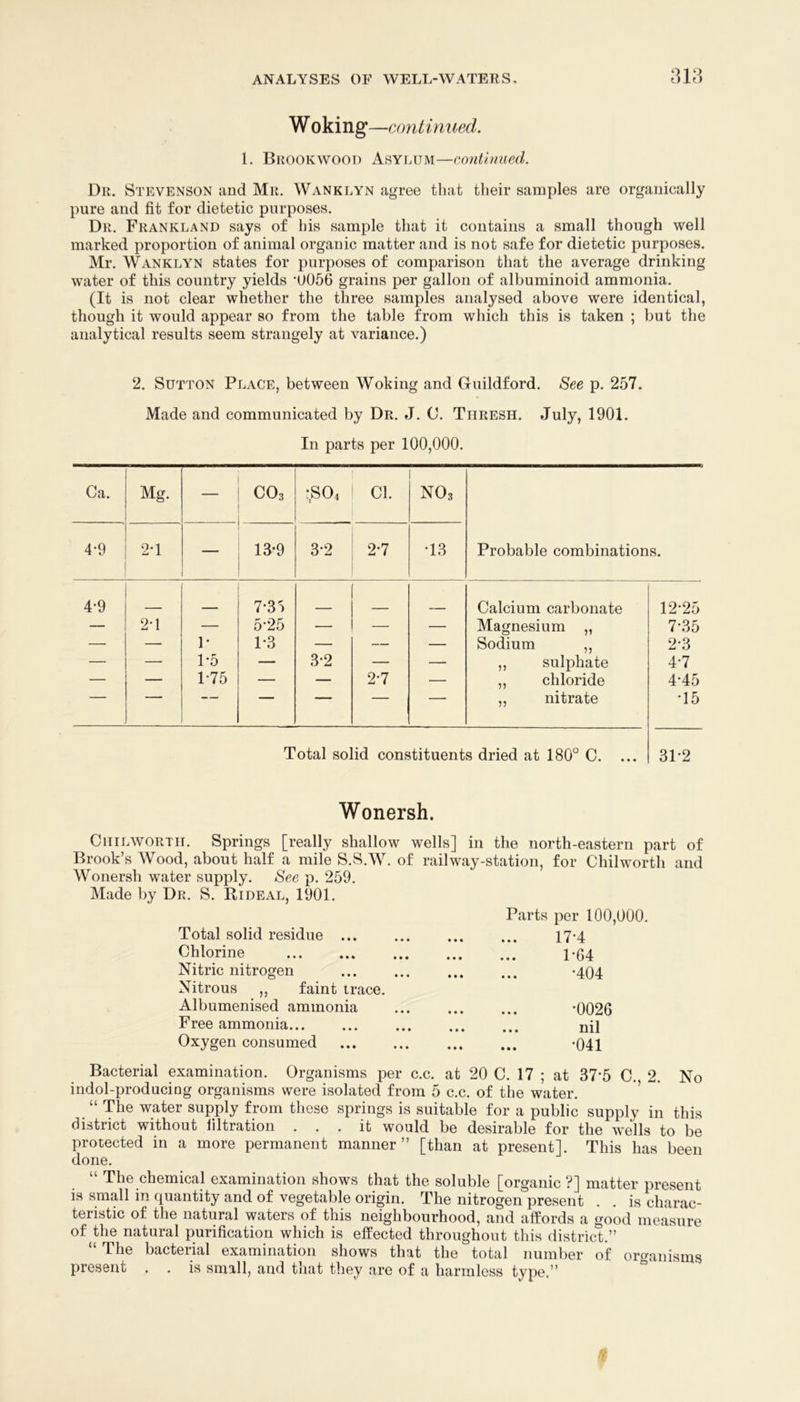 W oking—crmtinued. 1. Bkookwooi) Asylum—continued. Dr. Stevenson and Mr. Wanklyn agree that their samples are organically pure and fit for dietetic purposes. Dr. Frankland says of his sample that it contains a small though well marked proportion of animal organic matter and is not safe for dietetic purposes. Mr. Wanklyn states for purposes of comparison that the average drinking water of this country yields '0056 grains per gallon of albuminoid ammonia. (It is not clear whether the three samples analysed above were identical, though it would appear so from the table from which this is taken ; but the analytical results seem strangely at variance.) 2. Sutton Place, between Woking and Guildford. See p. 257. Made and communicated by Dr. J. 0. Thresh. July, 1901. In parts per 100,000. Ca. Mg. — o o i sS04 Cl. NO3 Probable combinations. 4-9 2-1 13-9 3-2 2-7 T3 4-9 7-35 Calcium carbonate 12-25 — 2T — 5-25 — — — Magnesium „ 7-35 — — 1- 1-3 — — — Sodium ,, 2-3 — — 1-5 — 3-2 — — ,, sulphate 4-7 — — P75 — — 2-7 — „ chloride 4-45 ■■ ■ ' “ ,, nitrate •15 Total solid constituents dried at 180° C. ... 31-2 Wonersh. CiiiLWORTii. Springs [really shallow wells] in the north-eastern part of Brook’s Wood, about half a mile S.S.W. of railway-station, for Chilworth and Wonersh water supply. See p. 259. Made by Dr. S. Rideal, 1901. Parts per 100,000. Total solid residue ... • • • • • • 17-4 Chlorine • • • • • • 1-64 Nitric nitrogen • • • • • • •404 Nitrous ,, faint trace. Albumenised ammonia • • • • • • •0026 Free ammonia... • • • • • • nil Oxygen consumed • • • • • • •041 Bacterial examination. Organisms per c.c. at 20 C. 17 ; at 37'5 C., 2. No indol-producing organisms were isolated from 5 c.c. of the water. ’ “ The water supply from these springs is suitable for a public supply in this district without filtration ... it would be desirable for the wells to be protected in a more permanent manner” [than at present]. This has been done. “ The chemical examination shows that the soluble [organic ?] matter present is small in quantity and of vegetable origin. The nitrogen present . . is charac- teristic of the natural waters of this neighbourhood, and affords a good measure of the natural purification which is effected throughout this district.” “ The bacterial examination shows that the total number of orcranisms present . . is small, and that tliey are of a harmless type,”