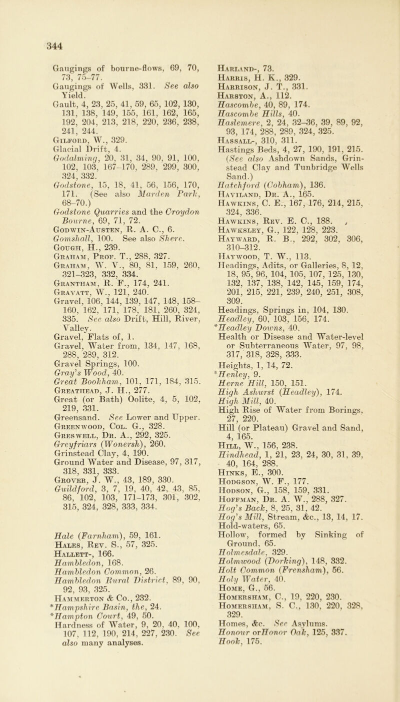 Gangings of bourne-flows, 69, 70, 73, 75-77. Gangings of Wells, 331. See also Yield. Gault, 4, 23, 25, 41, 59, 65, 102, 130, 131, 138, 149, 155, 161, 162, 165, 192, 204, 213, 218, 220, 236, 238, 241, 244. Gilford, AV., 329. Glacial Drift, 4. G<Hlalm\n(j, 20, 31, 34, 90, 91, 100, 102, 103, 167-170, 289, 299, 300, 324 332. Gndsione,'\r->, 18, 41, 56, 156, 170, 171. (See also Mar den Pari', 68-70.) Godstone Quarries and the Croydon Bourne, 69, 71, 72. Godwin-Austen, R. a. C., 6. GomslxaU, 100. See also Shere. Gough, H., 239. Graham, Prof. T., 288, 327. Graham, AV. A^., 80, 81, 159, 260, 321-323, 332, 334. Grantham, R. F., 174, 241. Gravatt, AV., 121, 240. Gravel, 106, 144, 139, 147, 148, 158- 160, 162, 171, 178, 181, 260, 324, 335. See also Drift, Hill, River, Valley. Gravel, Flats of, 1. Gravel, AVater from, 134, 147, 168, 288, 289, 312. Gravel Springs, 100. Gray's Wood, 40. Great Boohham, 101, 171, 184, 315. Greathead, J. H., 277. Great (or Bath) Oolite, 4, 5, 102, 219, 331. Greensand. See Lower and Upper. Greenwood, Col. G., 328. Gres WELL, Dr. A., 292, 325. Greyfriars (Wonersh), 260. Grinstead Clay, 4, 190. Ground Water and Disease, 97, 317, 318, 331, 333. Grover, J. W., 43, 189, 330. Guildford, 3, 7, 19, 40, 42, 43, 85, 86, 102, 103, 171-173, 301, 302, 315, 324, 328, 333, 334. Hale (Farnham), 59, 161. Hales, Rev. S., 57, 325. Hallett-, 166. Hamhledon, 168. Hamhledon Common, 26. Hamhledon Bural T)istriet, 89, 90, 92, 93, 325. Hammerton & Co., 232. * Ham psh ire Basin, the, 24. * Hampton Court, 49, 50. Hardness of AVater, 9, 20, 40, 100, 107, 112, 190, 214, 227, 230. See also many analyses. Harland-, 73. Harris, H. K., 329. Harrison, J. T., 331. Harston, a., 112. Hascomhe, 40, 89, 174. Hascomhe Hills, 40. Haslemere, 2, 24, 32-36, 39, 89, 92, 93, 174, 288, 289, 324, 325. Hassall-, 310, 311. Hastings Beds, 4, 27, 190, 191, 215. (See also Ashdown Sands, Grin- stead Clay and Tunbridge AVells Sand.) Hatchford (Cohham), 136. Haviland. Dr. A., 165. Hawkins, C. E., 167, 176, 214, 215, 324, 336. Hawkins, Rev. E. C., 188. , Hawksley, G., 122, 128, 223. Hayward, R. B., 292, 302, 306, 310-312. Haywood, T. AV., 113. Headings, Adits, or Galleries, 8, 12, 18, 95, 96, 104, 105, 107, 125, 130, 132, 137, 138, 142, 145, 159, 174, 201, 215, 221, 239, 240, 251, 308, 309. Headings, Springs in, 104, 130. Headley, 60, 103, 156, 174. *Headley Downs, 40. Health or Disease and AA^ater-level or Subterraneous AVater, 97, 98, 317, 318, 328, 333. Heights, 1, 14, 72. *Henley, 9. Herne Hill, 150, 151. High Ashurst {Headley), 174. High Mill, 40. High Rise of AVater from Borings, 27, 220. Hill (or Plateau) Gravel and Sand, 4, 165. Hill, AV., 156, 238. Hindheacl, 1, 21, 23, 24, 30, 31, 39, 40, 164, 288. Hinks, E., 300. Hodgson, AV. F., 177. Hodson, G., 158, 159, 331. Hoffman, Dr. A. AV., 288, 327. Hog's Back, 8, 25, 31, 42. Hog's Mill, Stream, &c., 13, 14, 17. Hold-waters, 65. Hollow, formed by Sinking of Ground, 65. Holmesdale, 329. Holmwood (Dorking), 148, 332. Holt Common (Frensham), 56. Holy Water, 40. Home, G., 56. Homersham, C., 19, 220, 230. Homersham, S. C., 130, 220, 328, 329. Homes, &c. See Asylums. Honour orHonor Oak, 125, 337. Hook, 175.