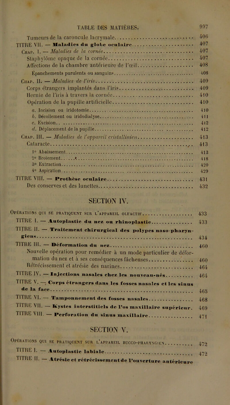 Tumeurs de la caroncule lacrymale 406 TITRE Vil. — ïlalailies <lu globe oculaire 407 Chap. I. — Maladies de la cornée 407 Staphylôine opaque de la cornée 407 Affections de la chambre antérieure de l’œil 408 Épanchements purulents ou sanguins 408 Chap. II. — Maladies de l’iris 400 Corps étrangers implantés dans l’iris 409 Hernie de l’iris à travers la cornée 410 Opération de la pupille artificielle 410 a. Incision ou iridotomie 410 b. Décollement ou iridodialyse 411 c. Excision 412 d. Déplacement de la pupille 412 Chap. III. — Maladies de l’appareil cristallinien 413 Cataracte 413 1° Abaissement 413 2° Broiement ». 418 3° Extraction 420 4» Aspiration. 429 TITRE VIII. — Prothèse oculaire 431 Des conserves et des lunettes 432 SECTION IV. Opérations qui se pratiquent sur l’appareil olfactif 433 IITRE 1. Autoplastic du ne* ou rliinoplastie 433 TITRE II. Traitement chirurgical des polypes naso-pliaryn- 434 TITRE III. — Déformation du ne* 4f,0 Nouvelle opération pour remédier à un mode particulier de défor- mation du nez et à ses conséquences fâcheuses 460 Rétrécissement et atrésie des narines 464 TITRE IV. — Injections nasales chez les nouveau-nés 464 TITRE V. — Corps étrangers dans les fosses nasales et les sinus de la face 4g- Tl I RE VI. — Tamponnement des fosses nasales 468 TITRE VU. — Kystes interstitiels de l’os maxillaire supérieur. 469 IIIRE VIII. — Perforation «lu sinus maxillaire 471 SECTION V. Opérations qui se pratiquent sur l’appareil bucco-pharyncien 470 TITRE I. — Autoplastic labiale 4^2