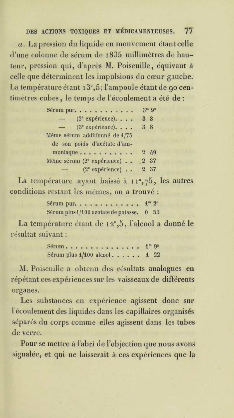 a. La pression du liquide en mouvement étant celle d’une colonne de sérum de 1835 millimètres de hau- teur, pression qui, d’après M. Poiseuille, équivaut à celle que déterminent les impulsions du cœur gauche. La température étant i3°,5; l’ampoule étant de go cen- timètres cubes, le temps de l’écoulement a été de : Sérum pur 3“ 91 — (2e expérience). ... 38 — (3e expérience). ... 38 Même sérum additionné de 1/75 de son poids d’acétate d’am- moniaque 2 49 Même sérum (2e expérience) . . 2 37 — (2e expérience) . . 2 37 La température ayant baissé à îi0,^, les autres conditions restant les mêmes, on a trouvé : Sérum pur 1“ 2‘ Sérum plusl/100 azotate de potasse. 0 53 La température étant de t2°,5, l’alcool a donné le résultat suivant : Sérum lm 9S Sérum plus 1/100 alcool 1 22 M. Poiseuille a obtenu des résultats analogues en répétant ces expériences sur les vaisseaux de différents organes. Les substances en expérience agissent donc sur l’écoulement des liquides dans les capillaires organisés séparés du corps comme elles agissent dans les tubes de verre. Pour se mettre à l’abri de l’objection que nous avons signalée, et qui ne laisserait à ces expériences que la